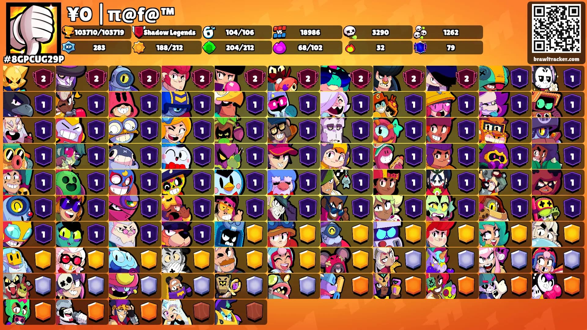 ¥O |π@f@™'s Ranks