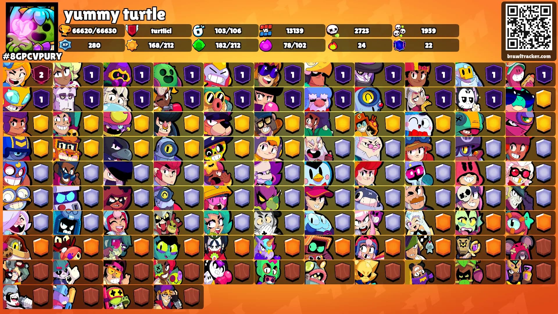 yummy turtle's Ranks
