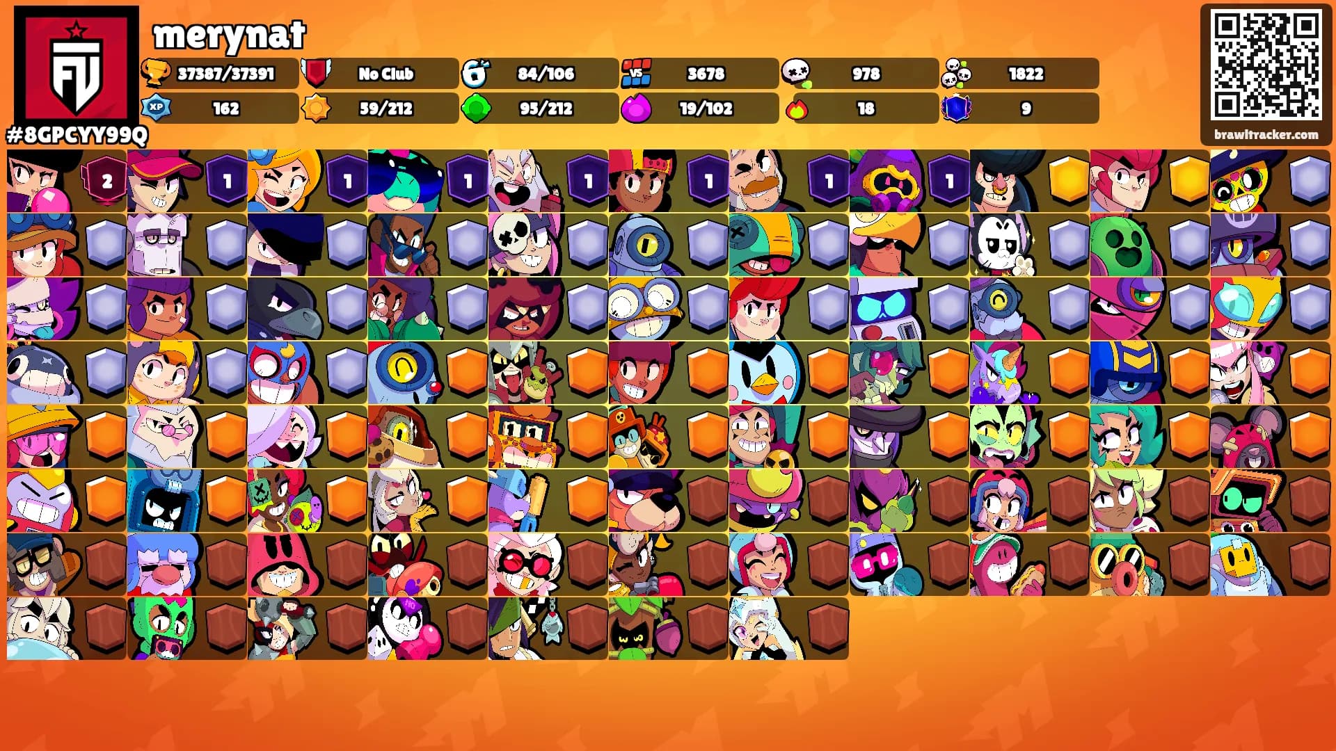 merynat's Ranks