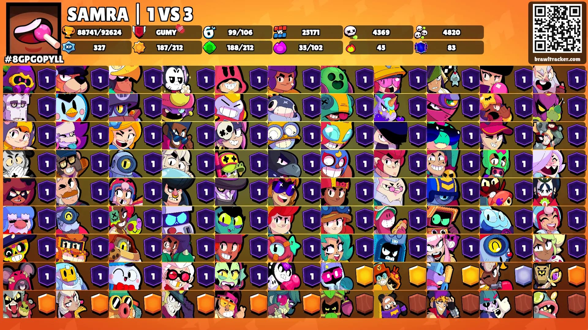 SAMRA | 1 VS 3's Ranks