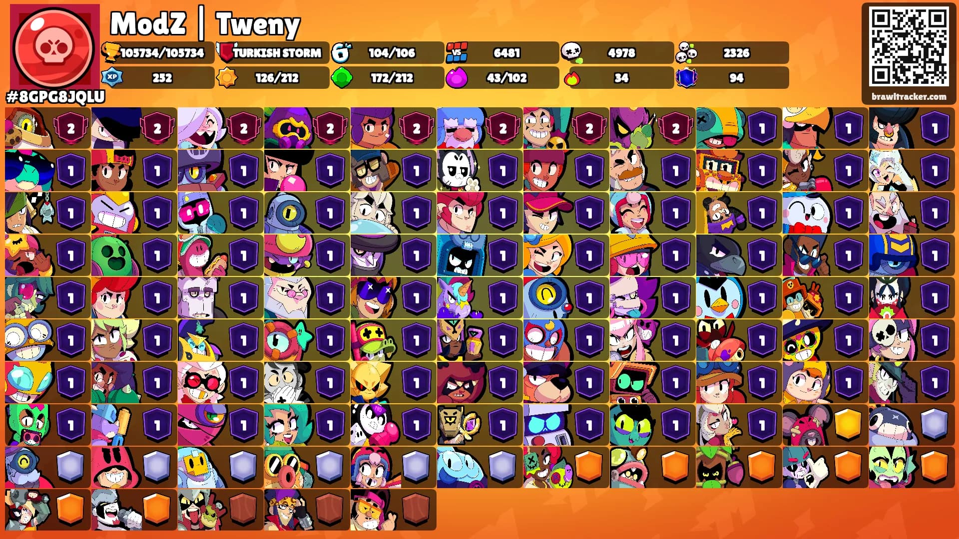 ModZ | Tweny's Ranks