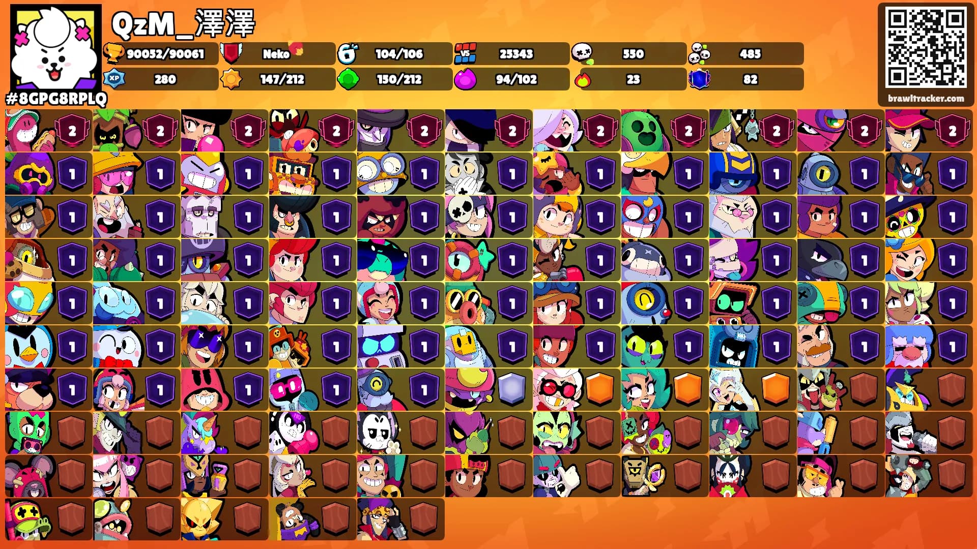 QzM_澤澤's Ranks