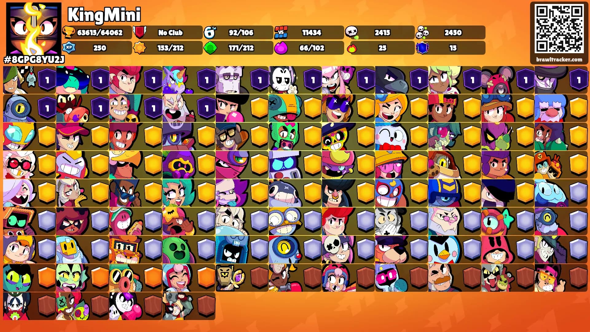 KingMini's Ranks