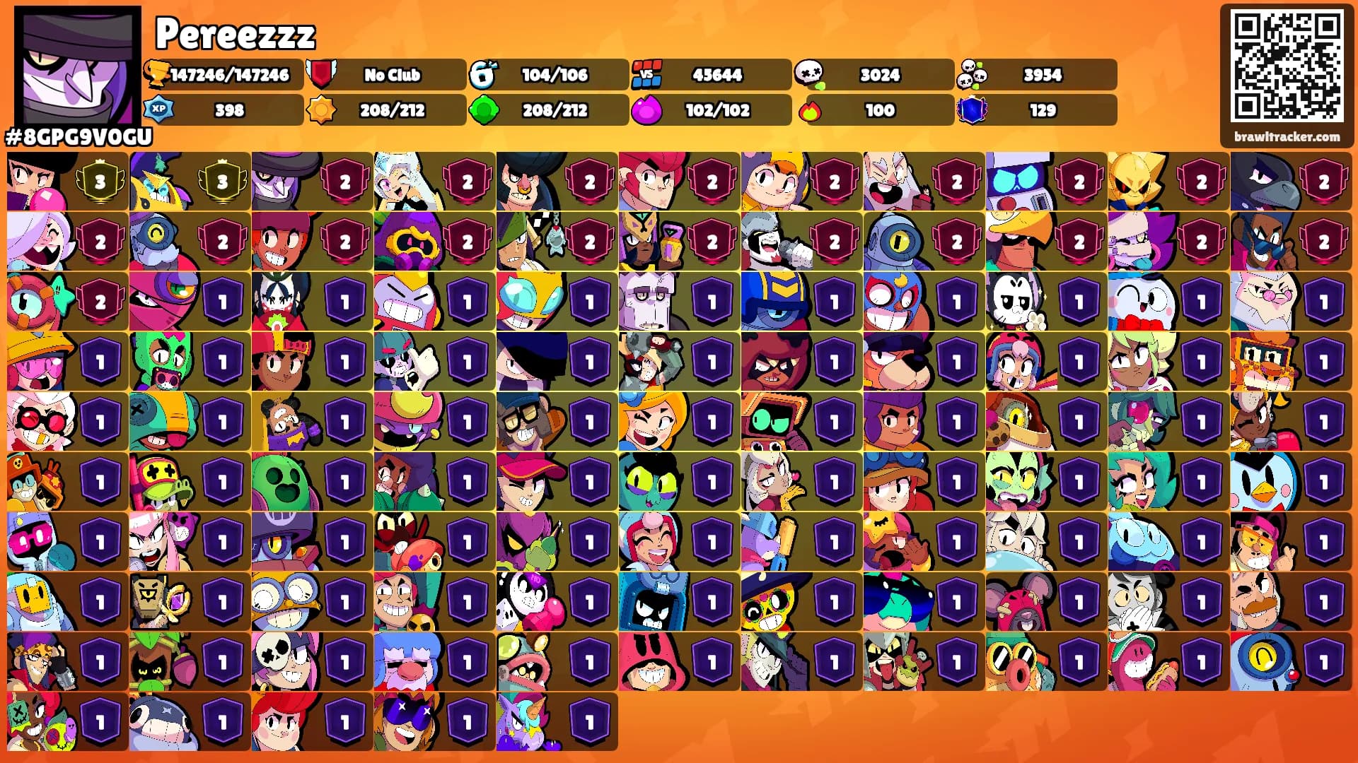 Pereezzz's Ranks