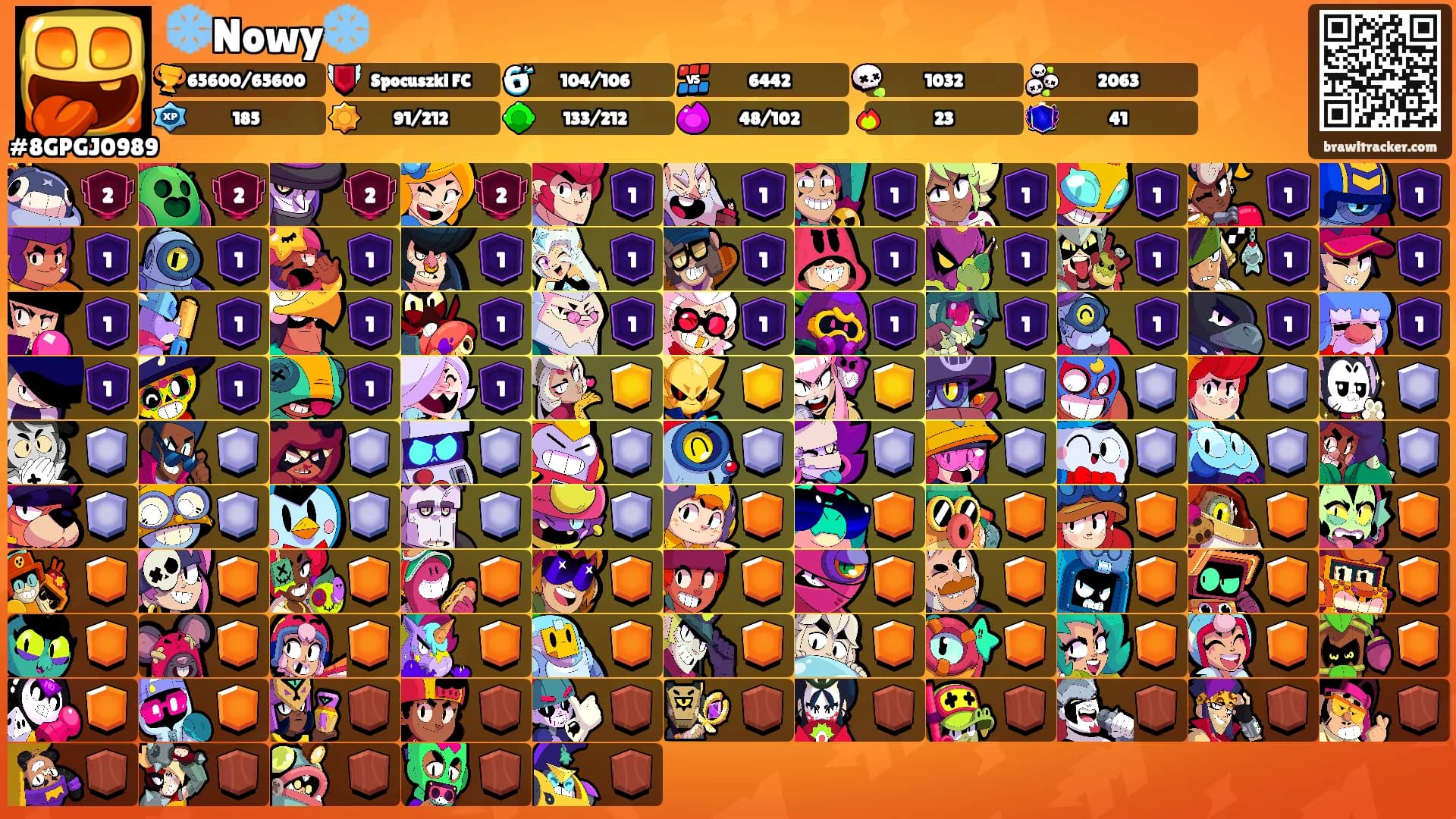 ❄️Nowy❄️'s Ranks