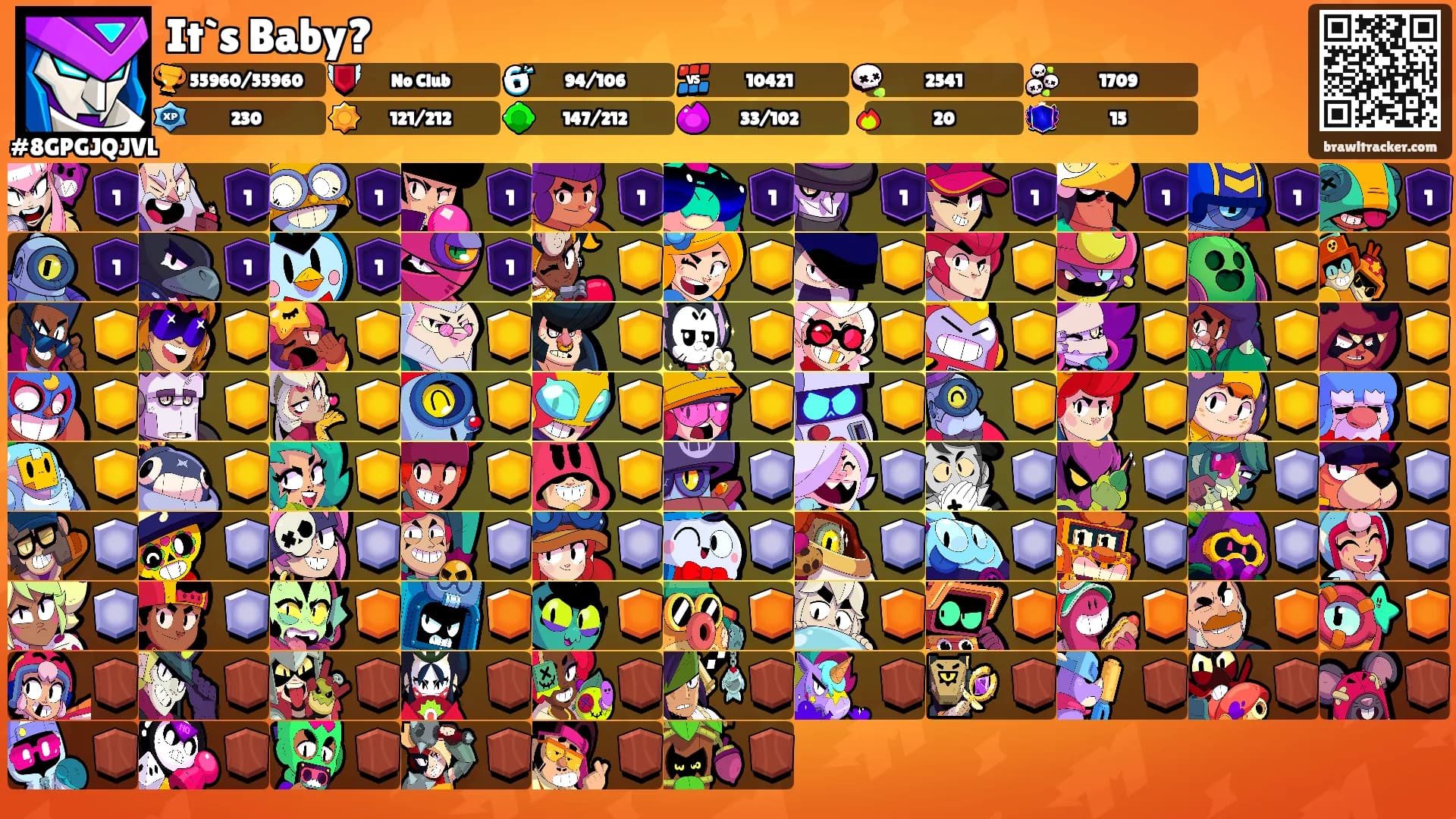 It`s Baby?'s Ranks