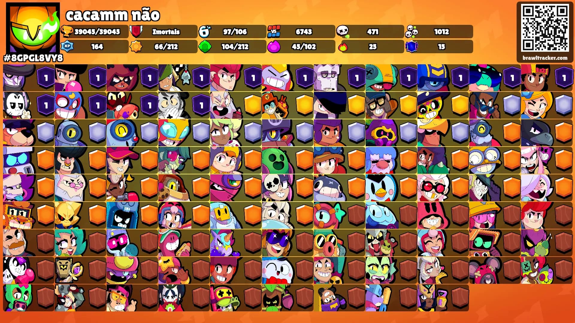 cacamm não's Ranks