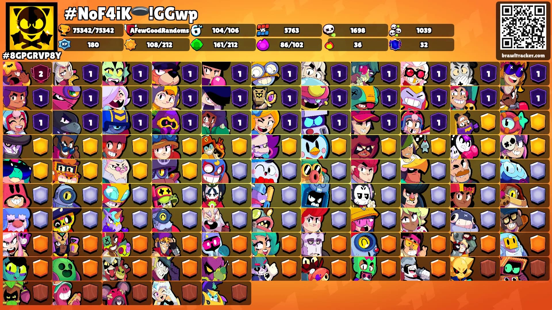 #NoF4iK🕳️!GGwp's Ranks