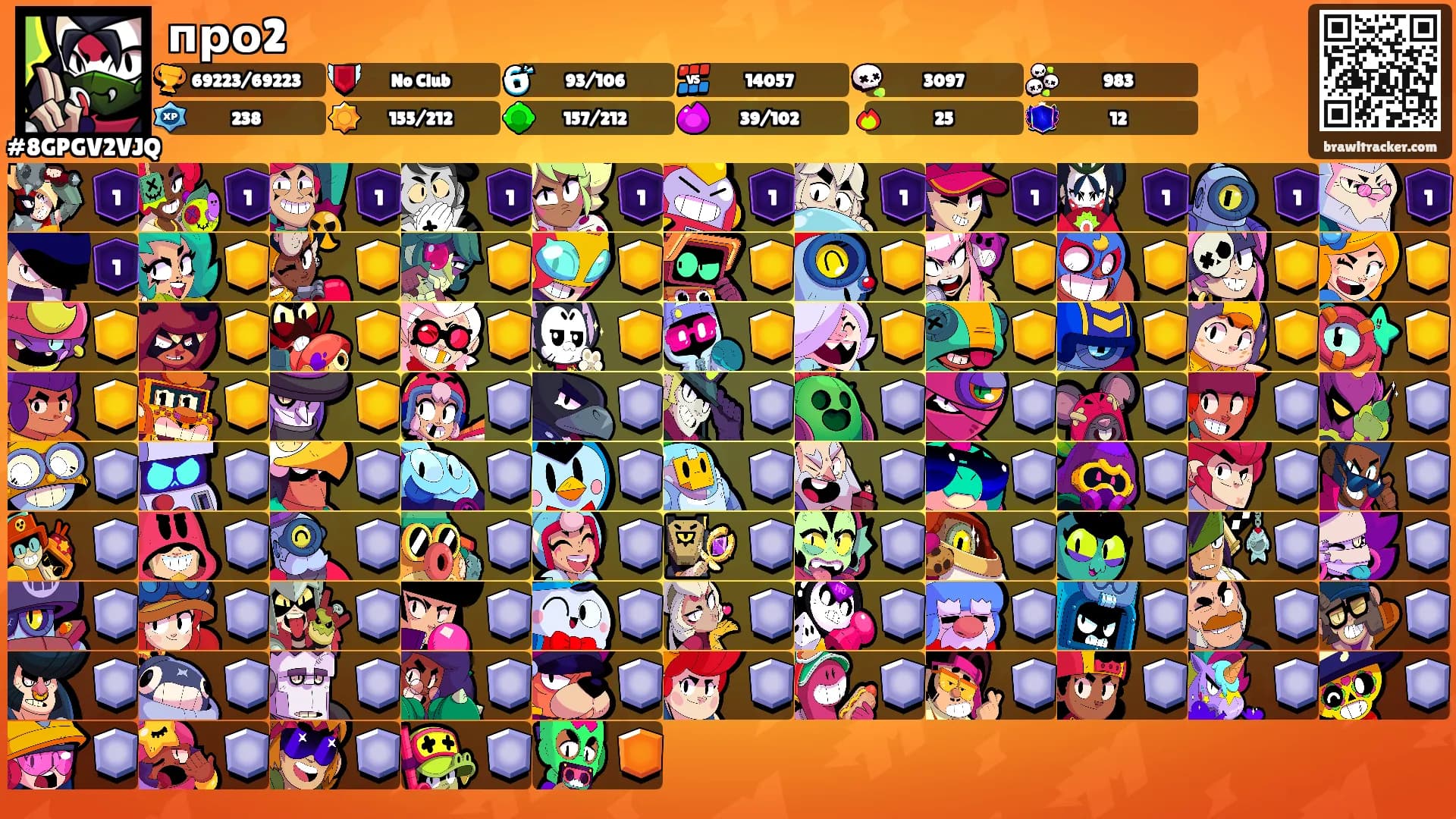 про2's Ranks
