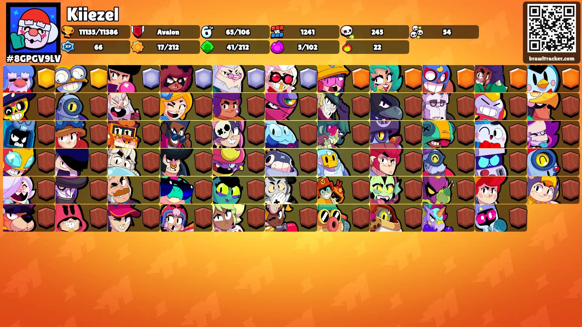 Kiiezel's Ranks