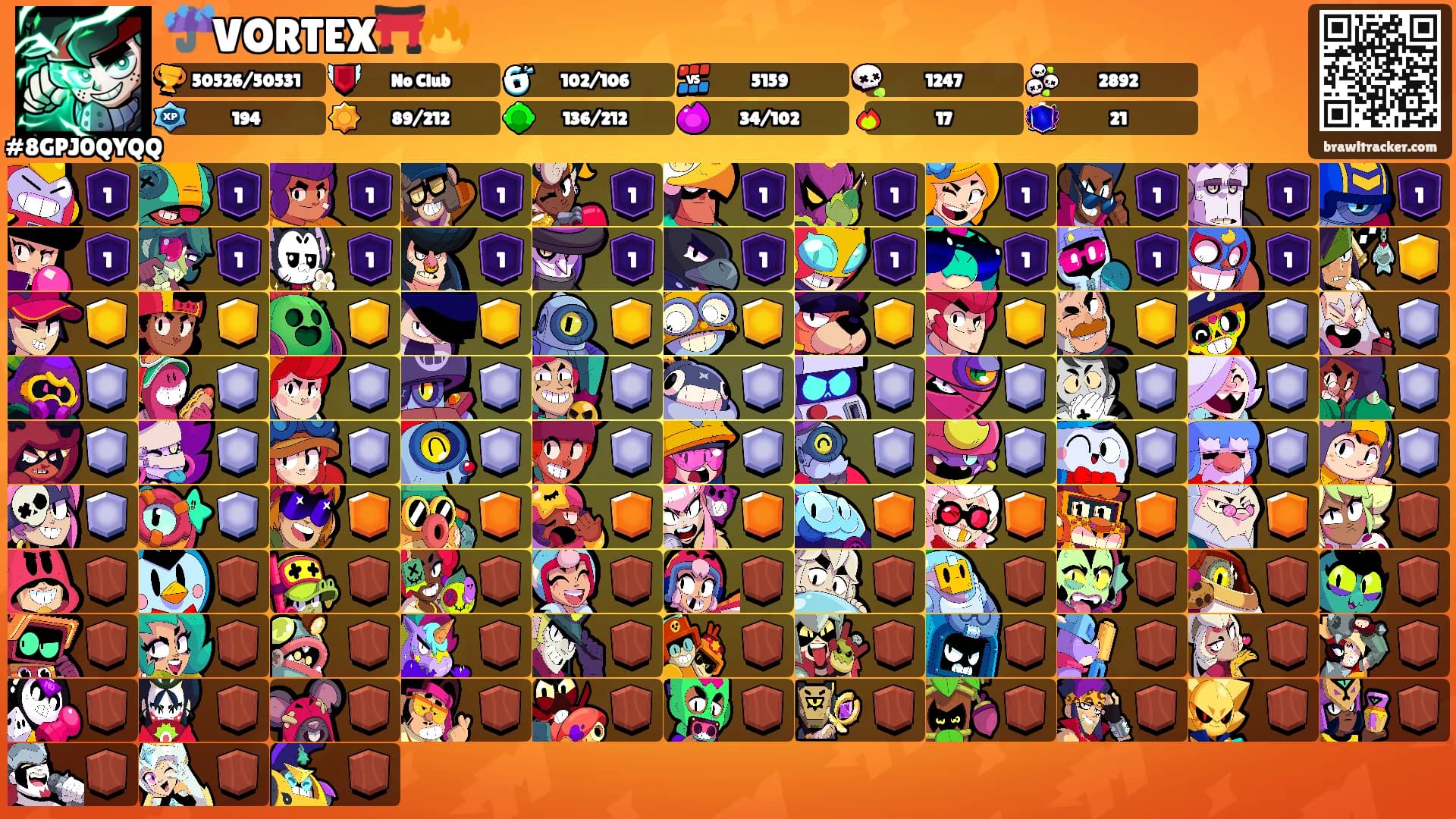 ☔VORTEX⛩️🔥's Ranks