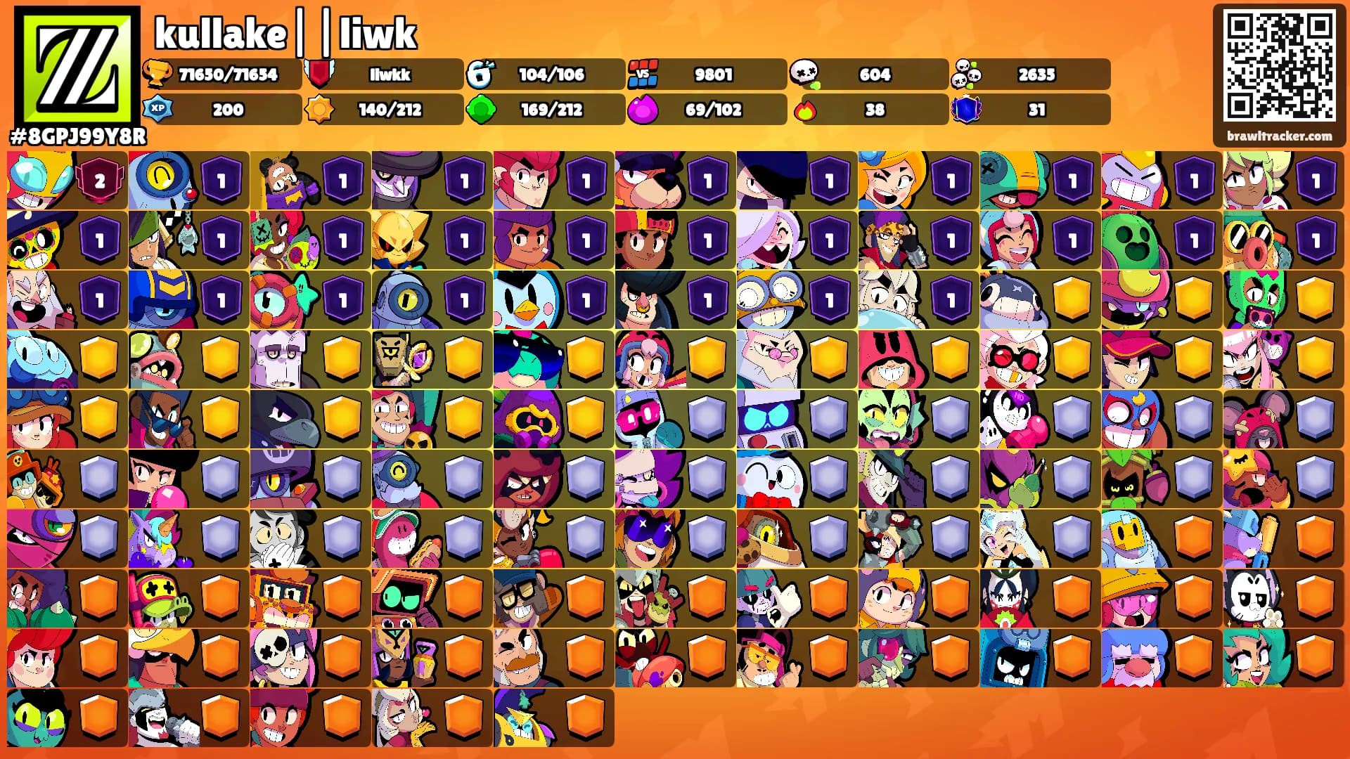 kullake||liwk's Ranks