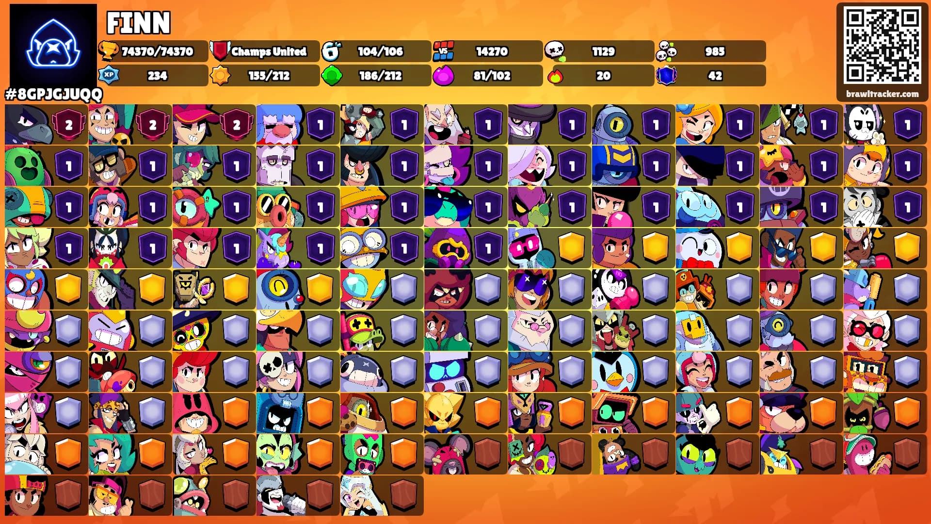 FINN's Ranks