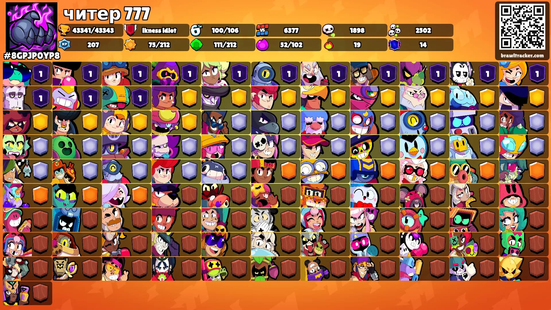 читер 777's Ranks