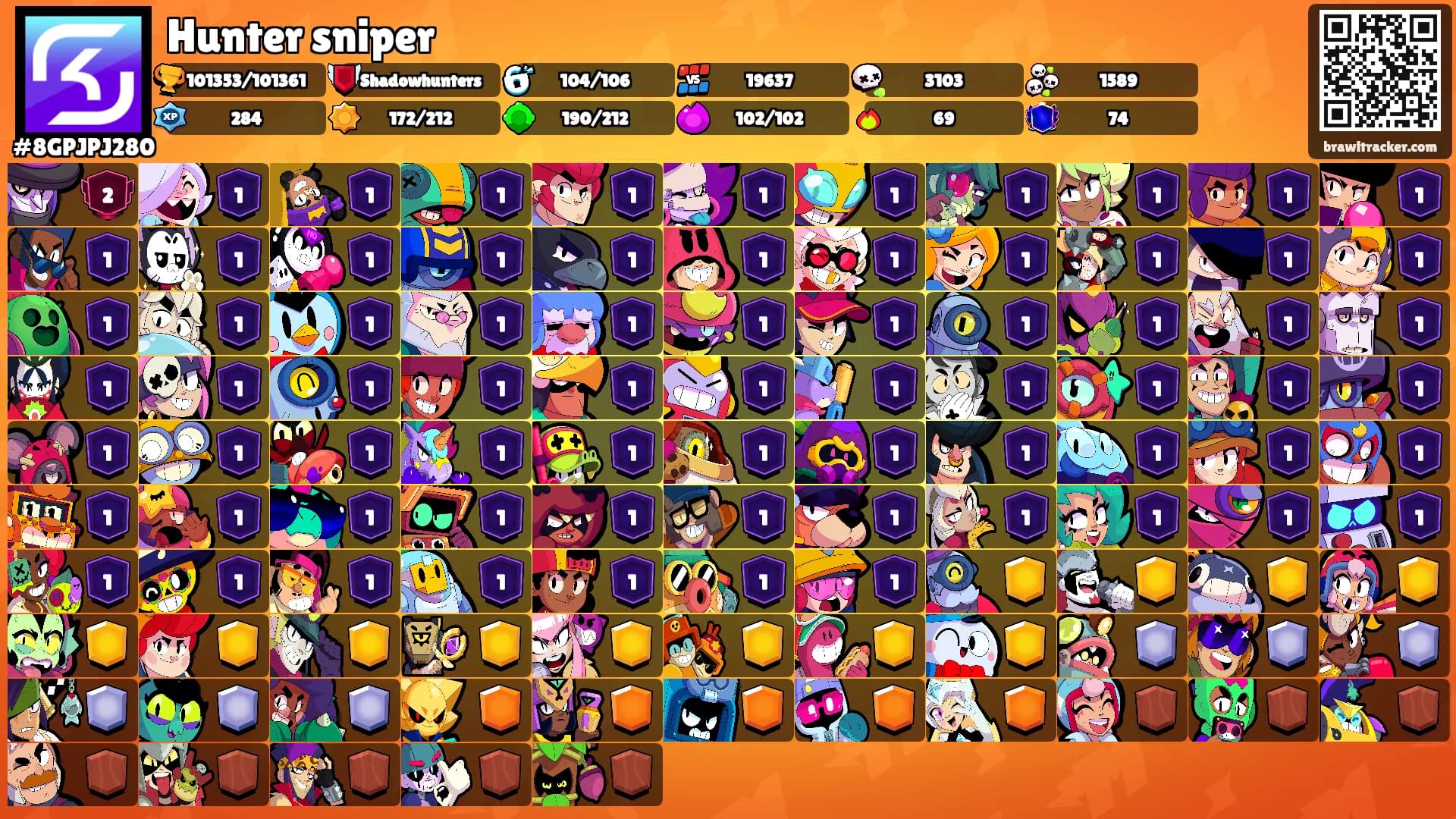Hunter sniper's Ranks