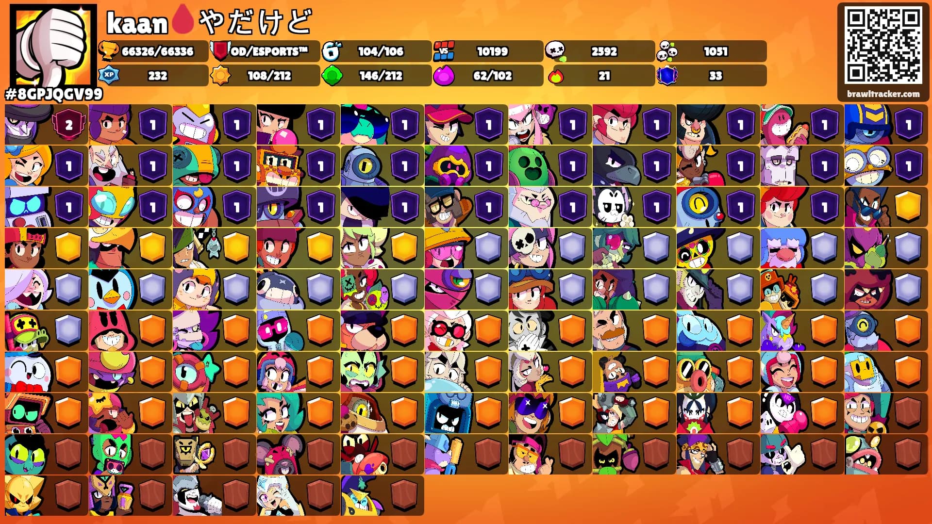 kaan🩸やだけど's Ranks