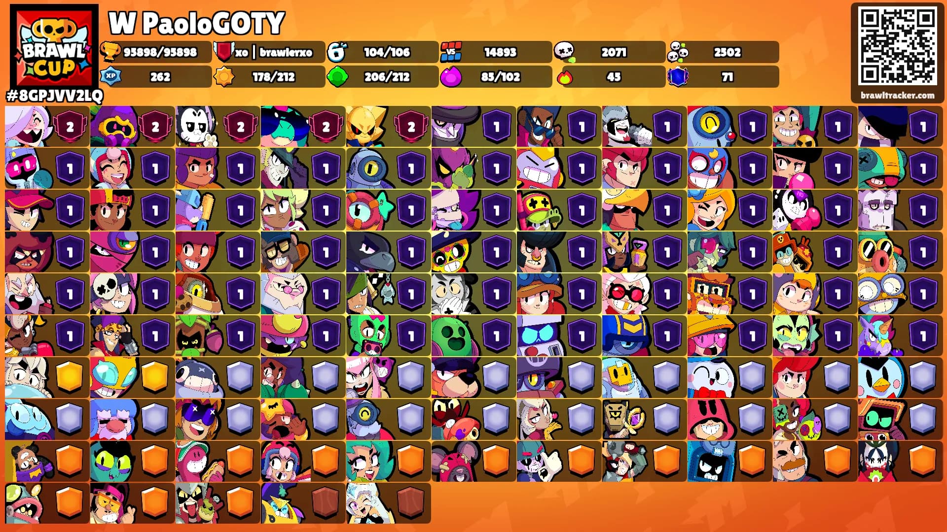 W PaoloGOTY's Ranks