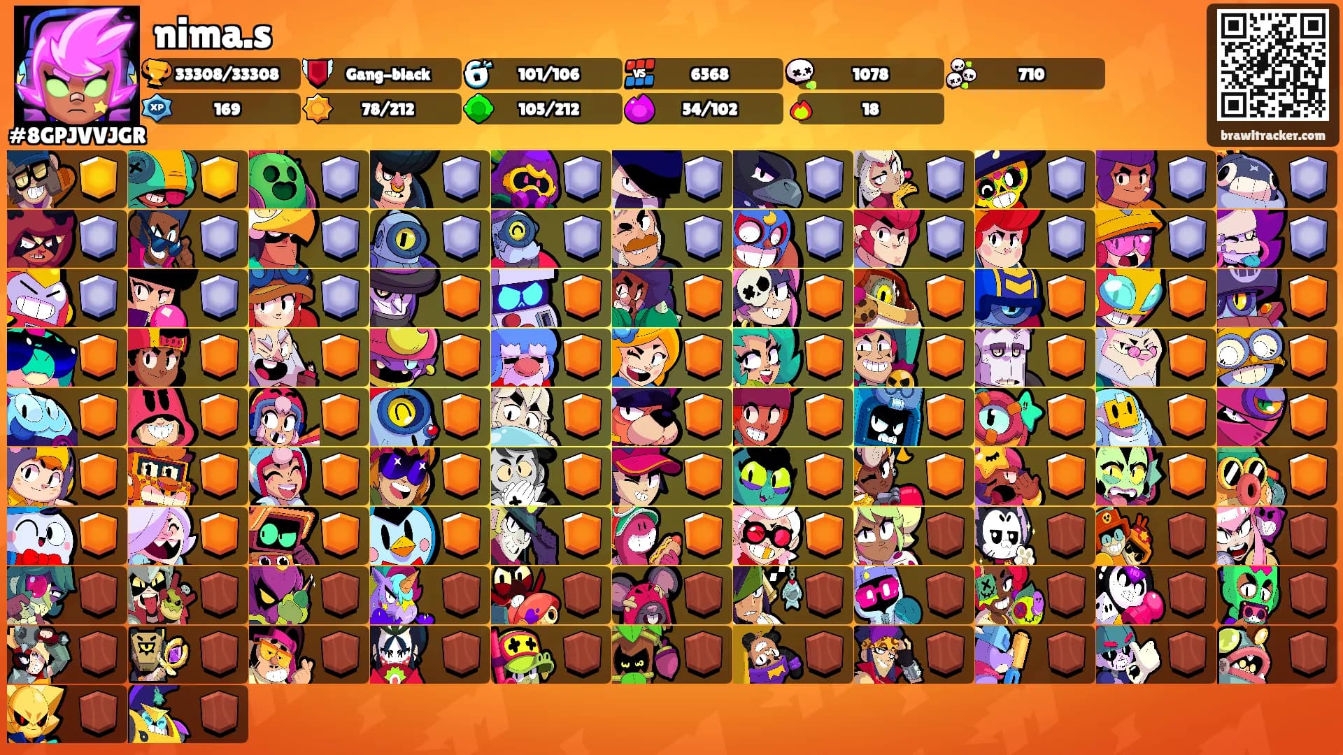 nima.s's Ranks