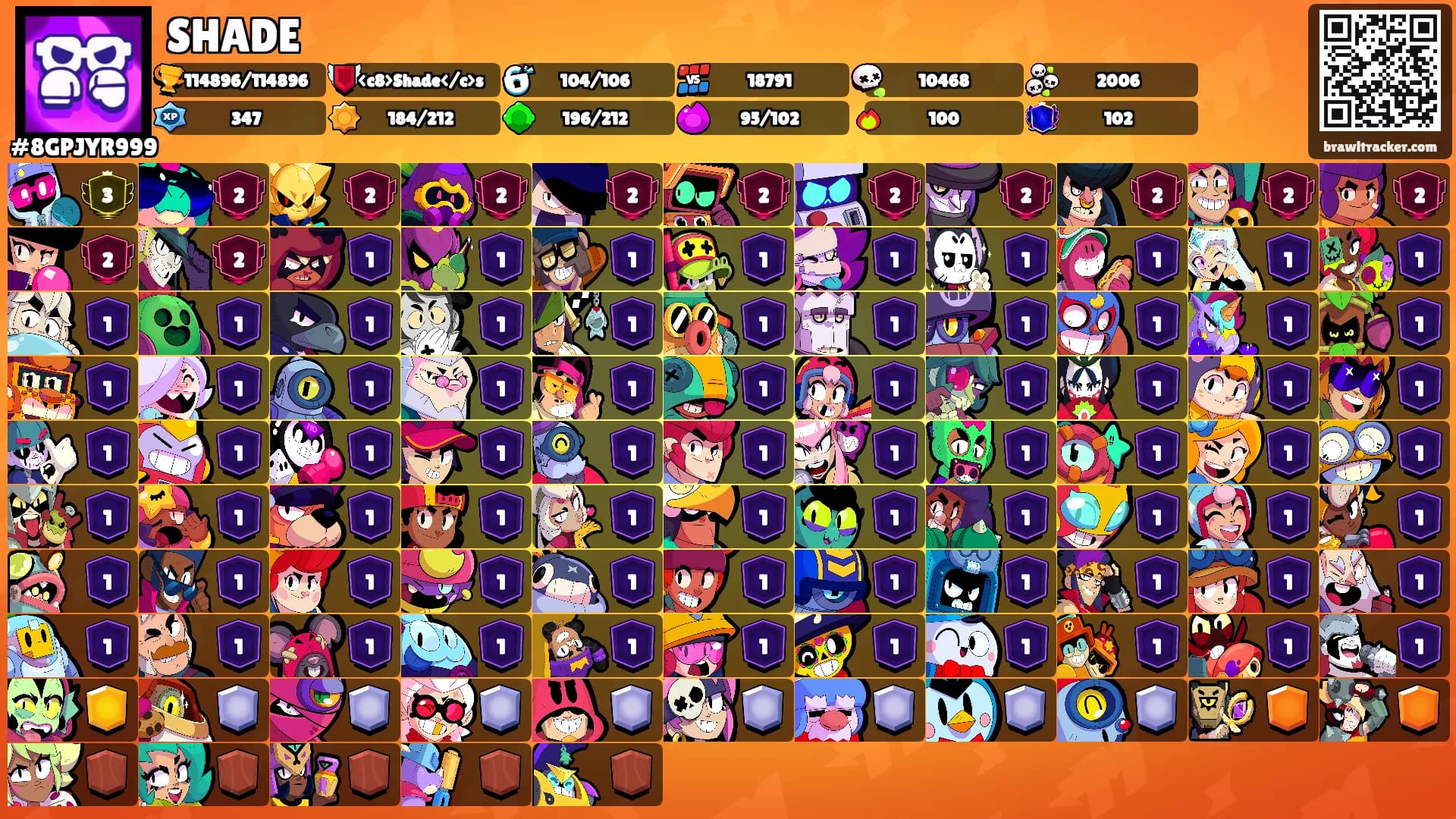 SHADE's Ranks