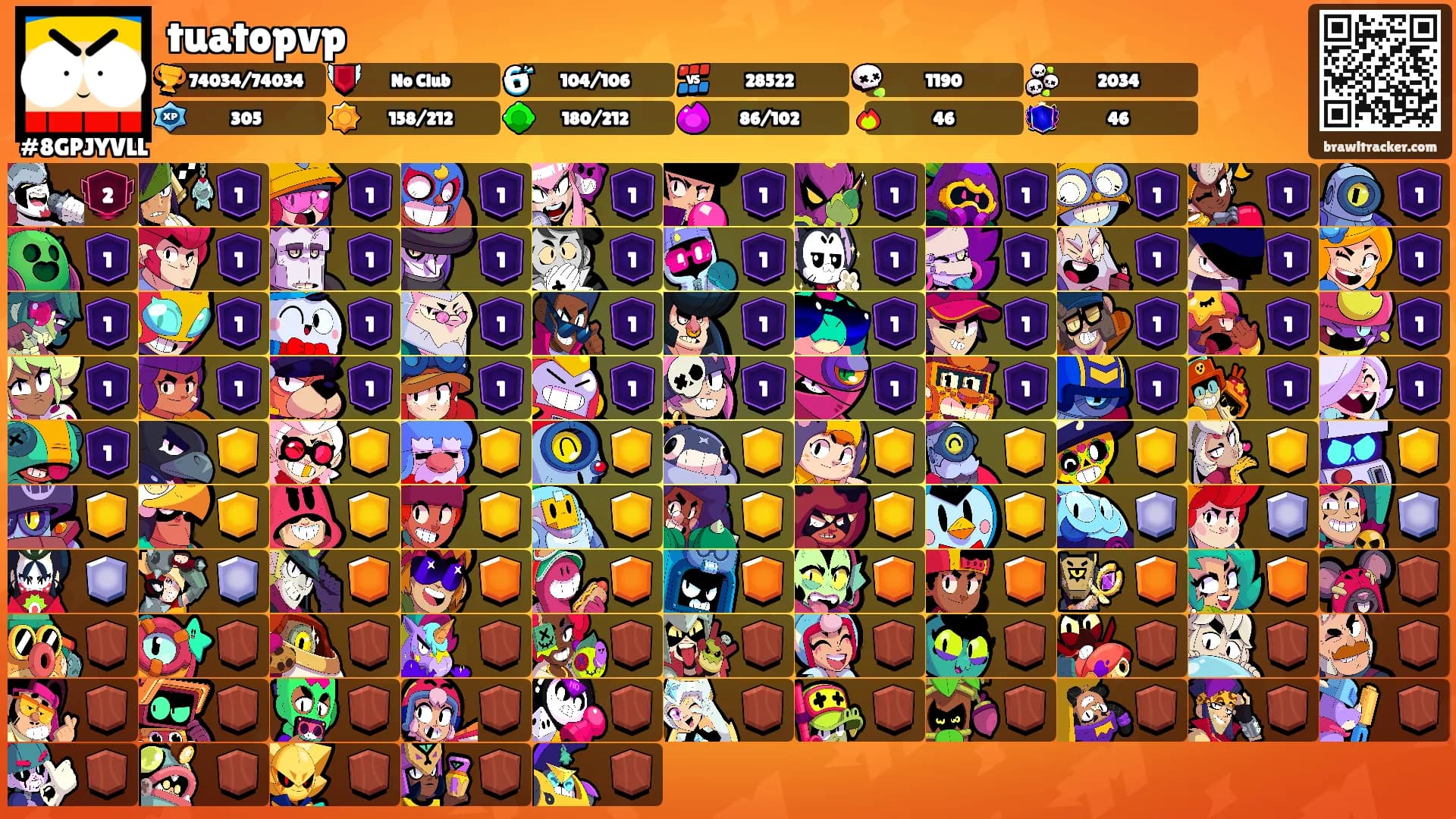 tuatopvp's Ranks