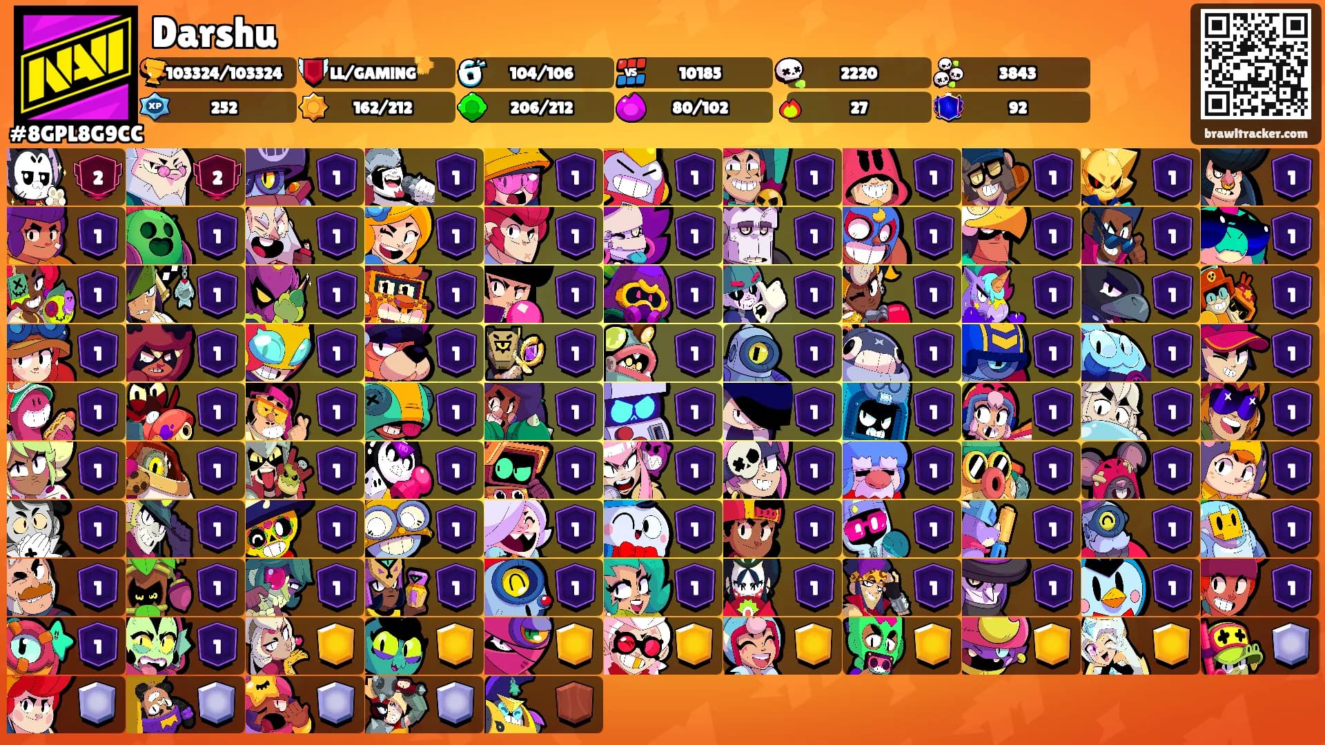 Darshu's Ranks