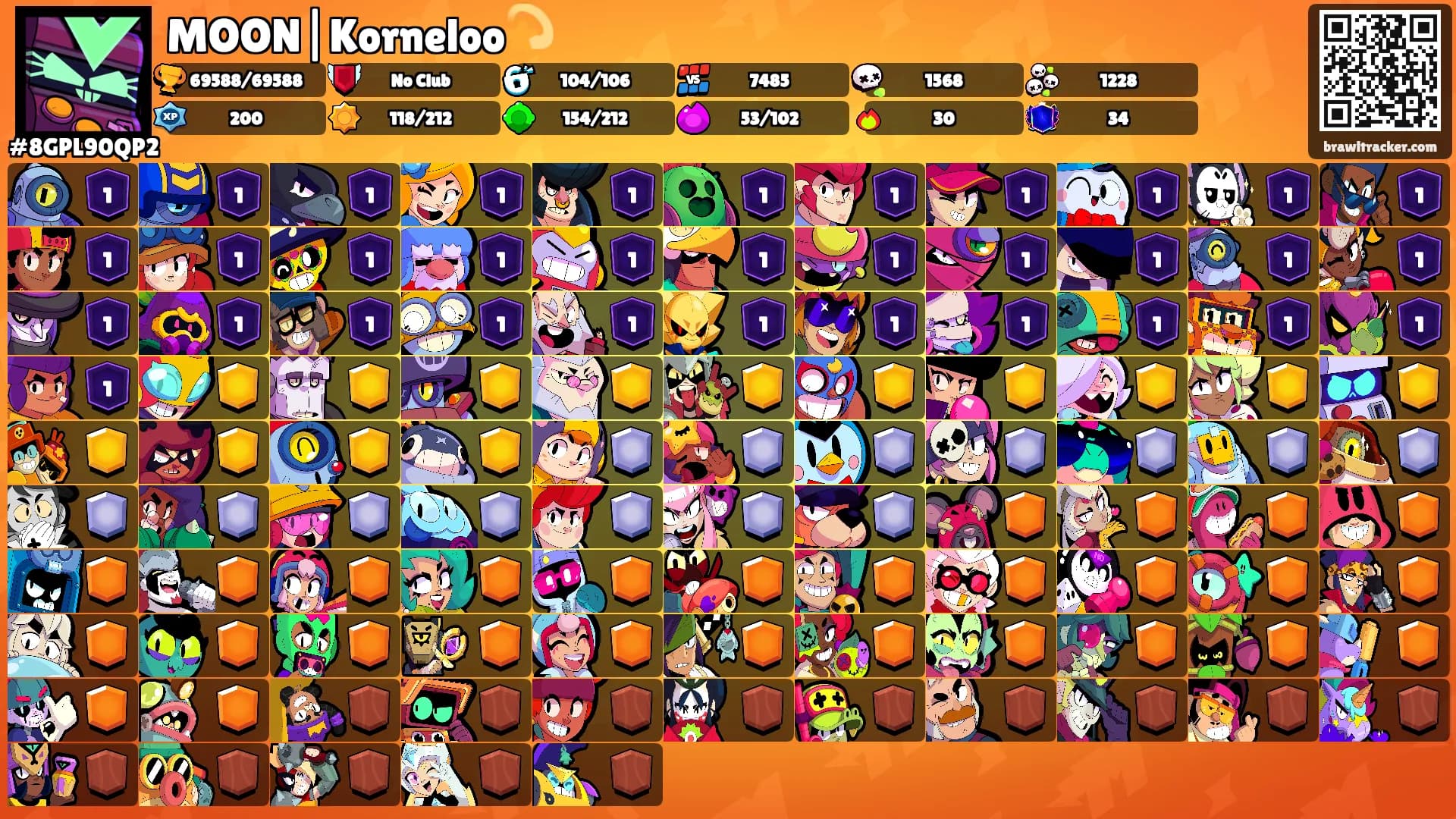 MOON|Korneloo💫's Ranks