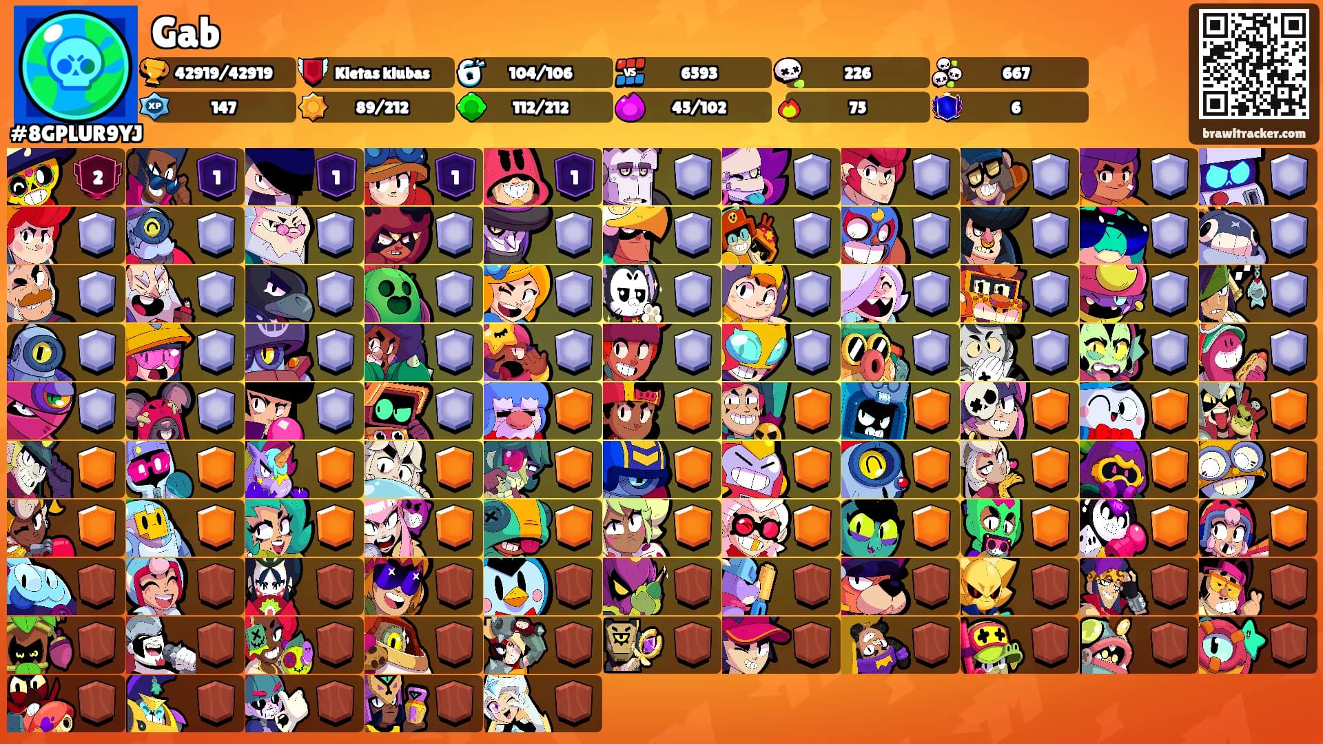 Gab's Ranks