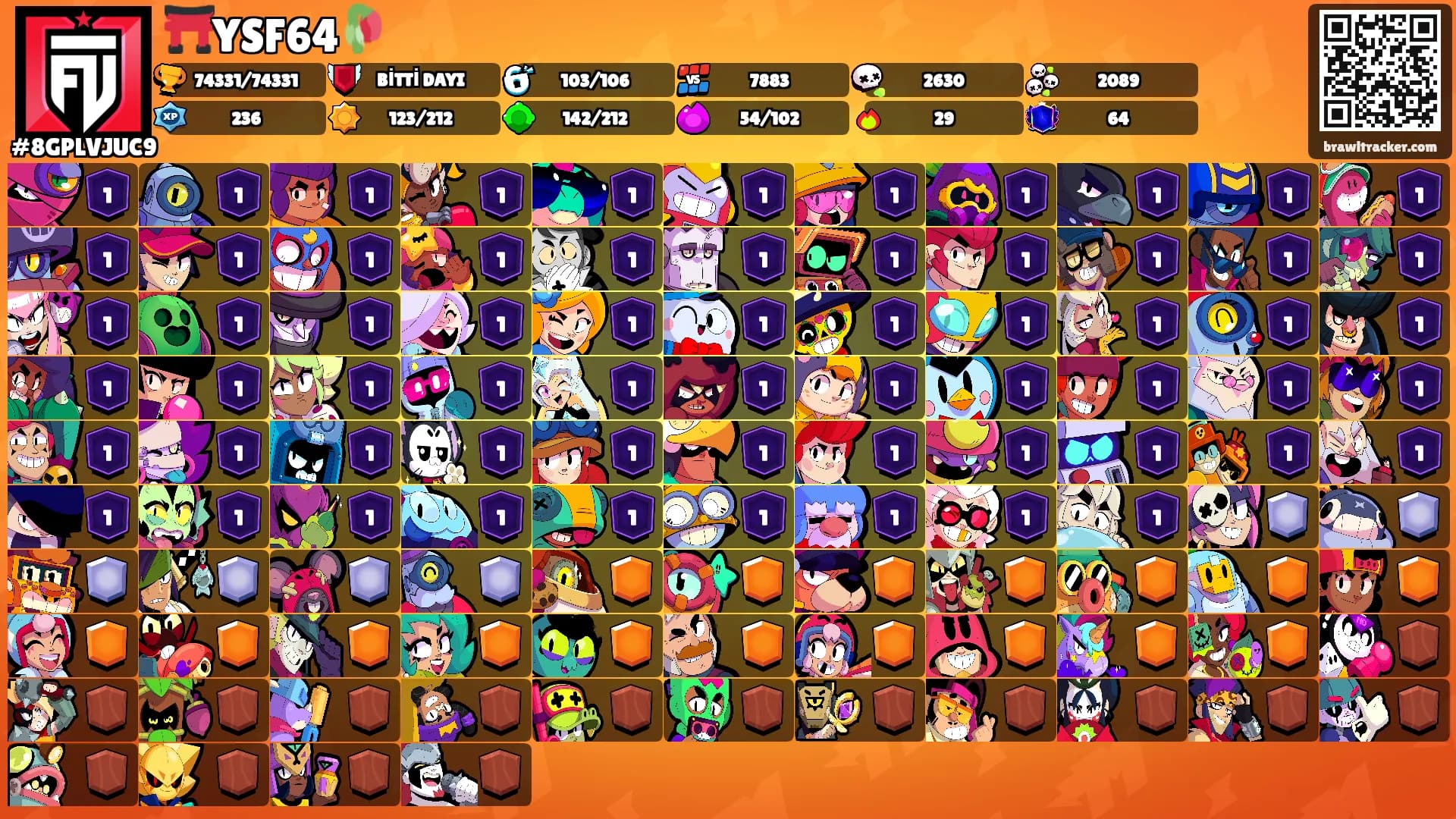 ⛩️YSF64🥀's Ranks