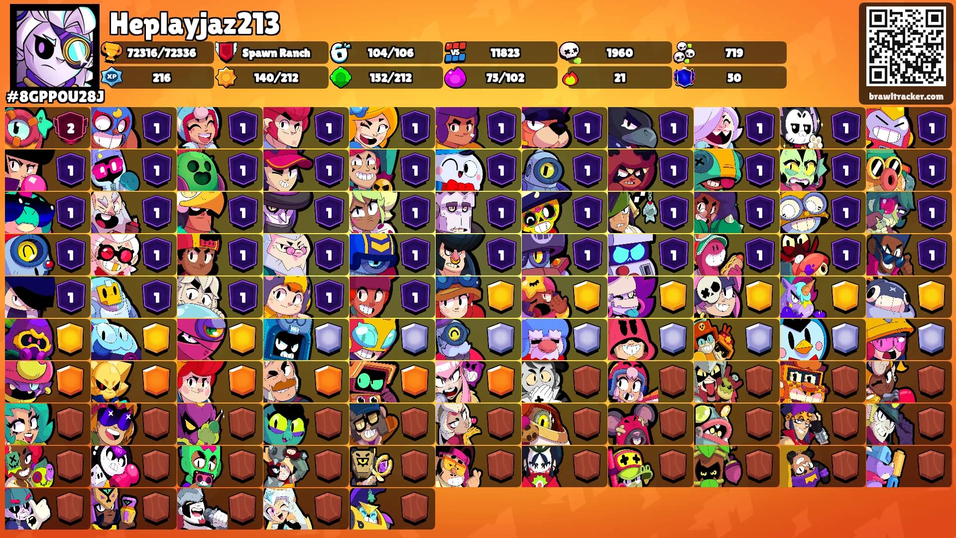 Heplayjaz213's Ranks
