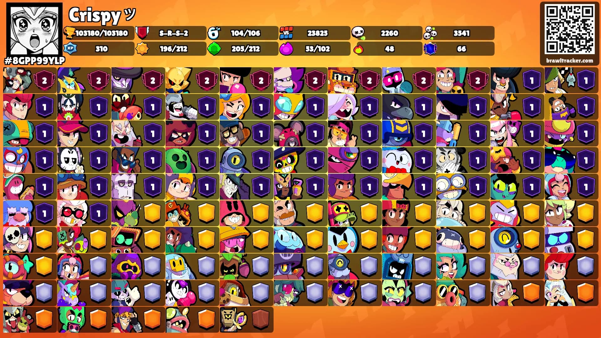 Crispyッ's Ranks