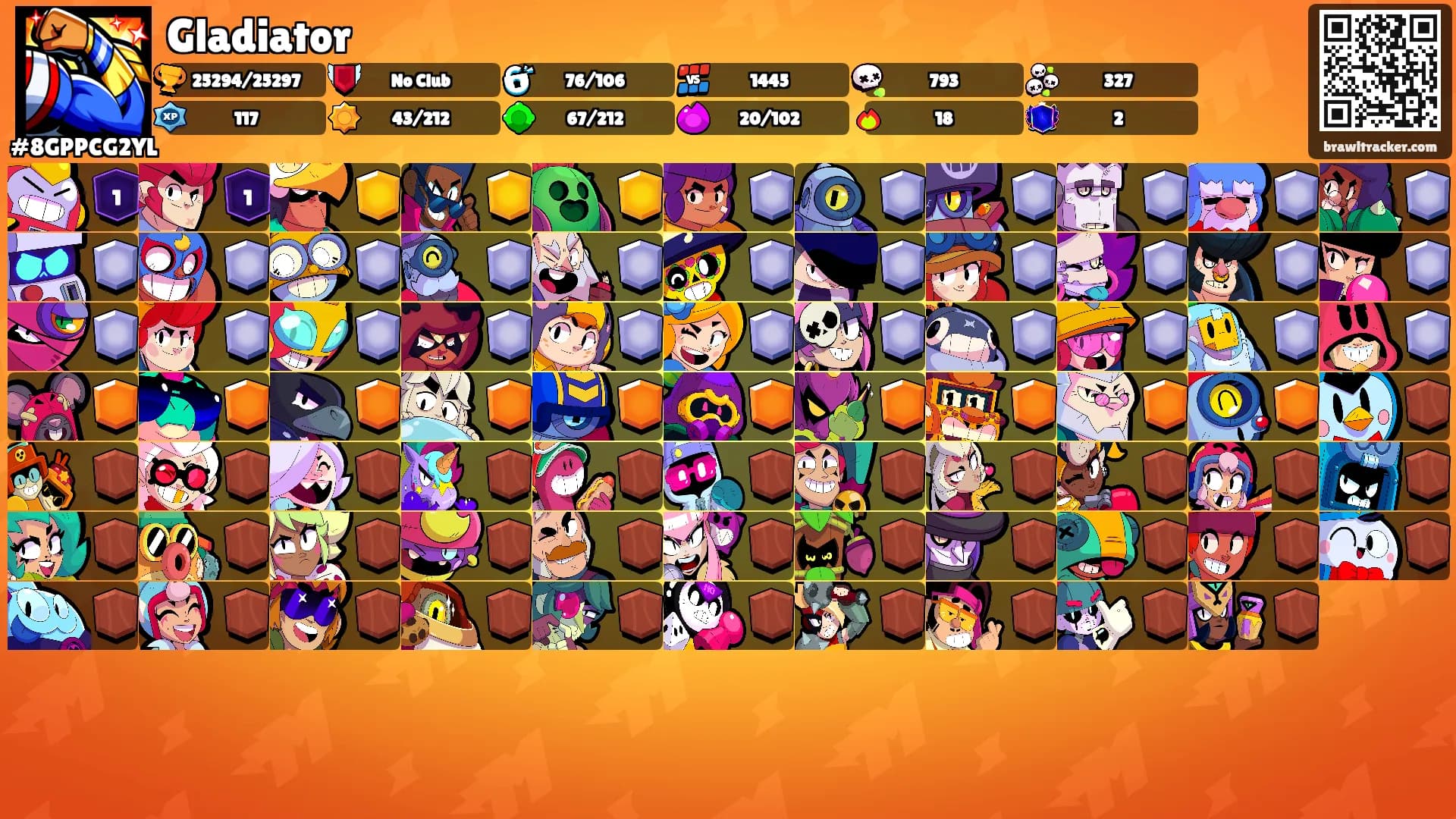 Gladiator's Ranks