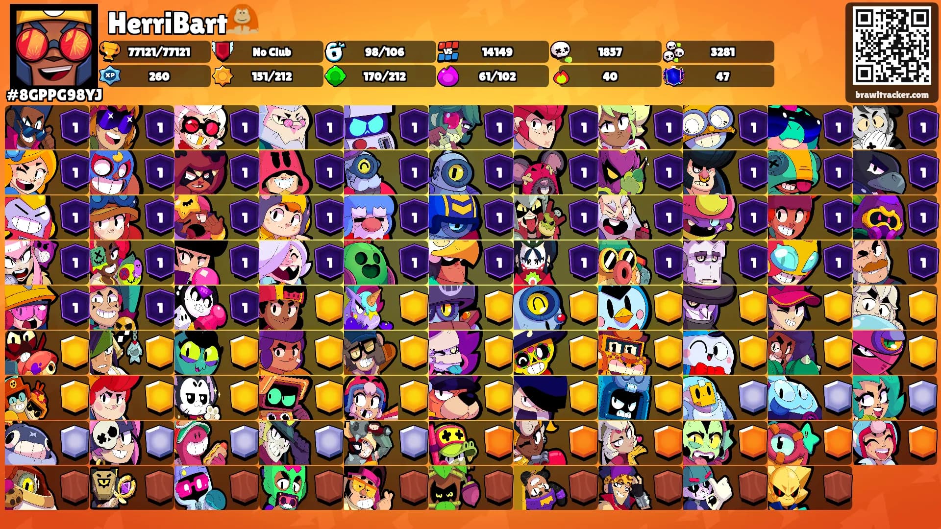 HerriBart🦧's Ranks