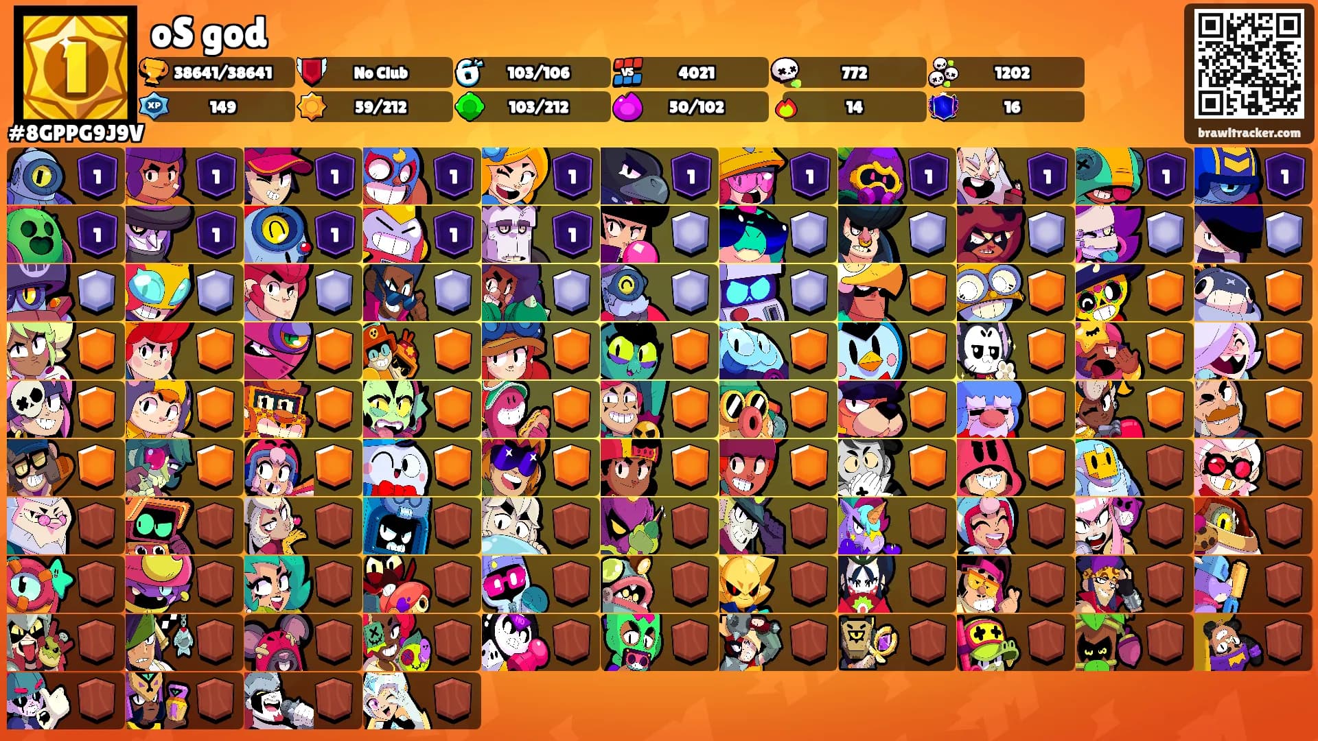 oS god's Ranks