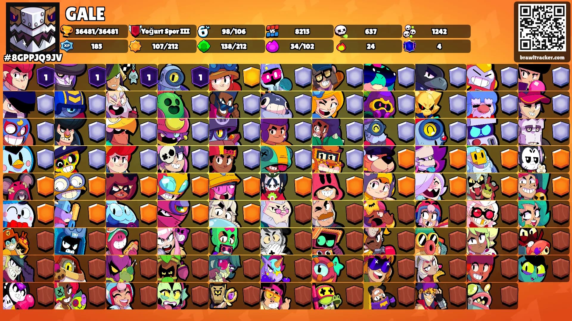 GALE's Ranks