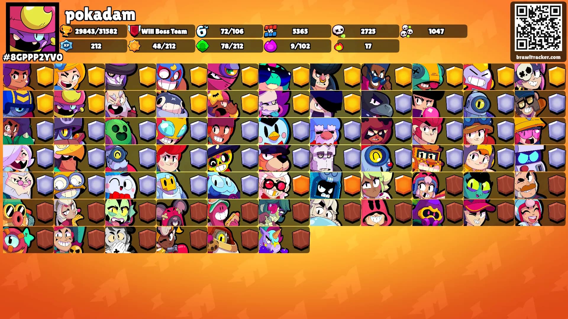 pokadam's Ranks