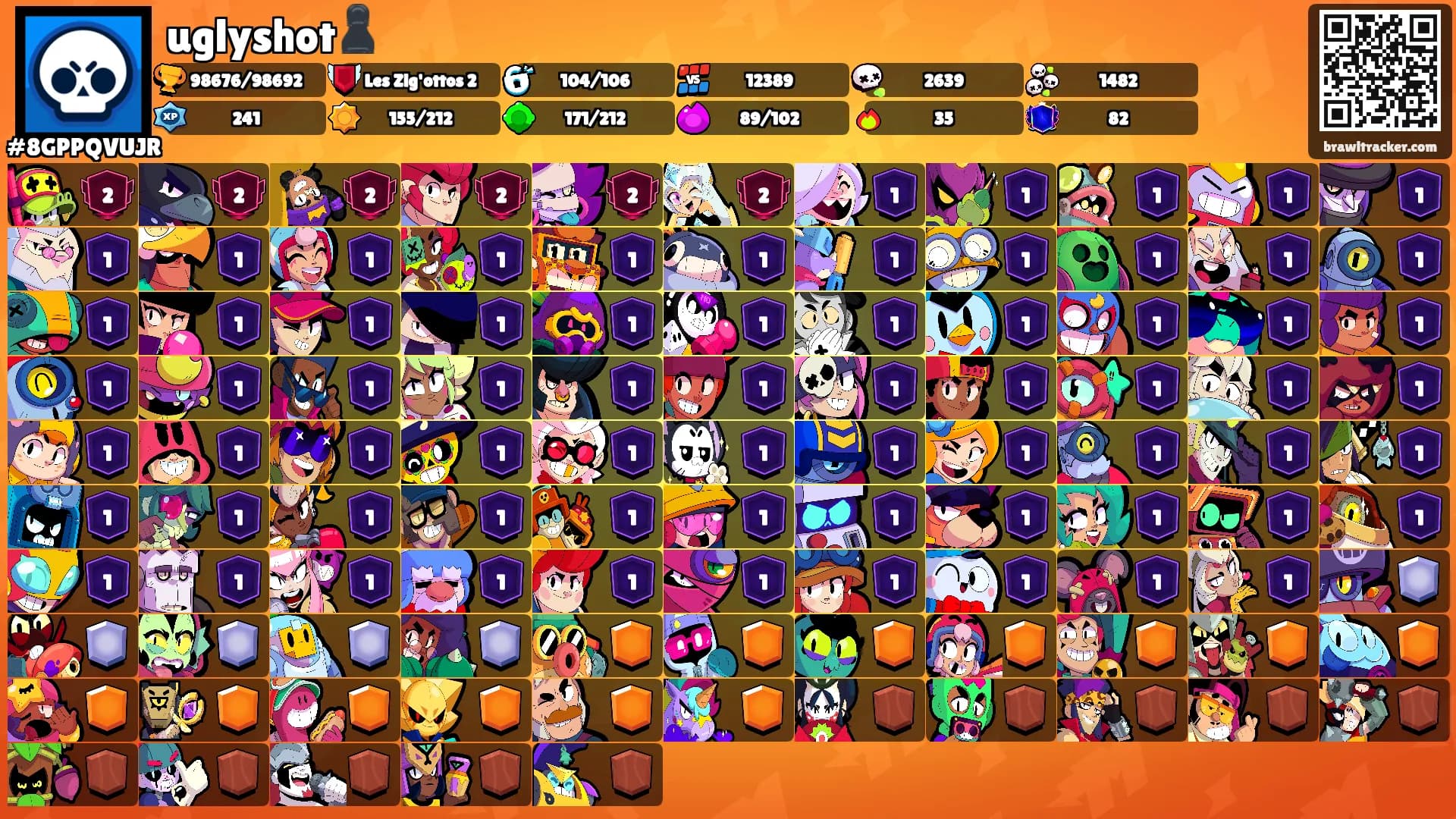 uglyshot♟️'s Ranks