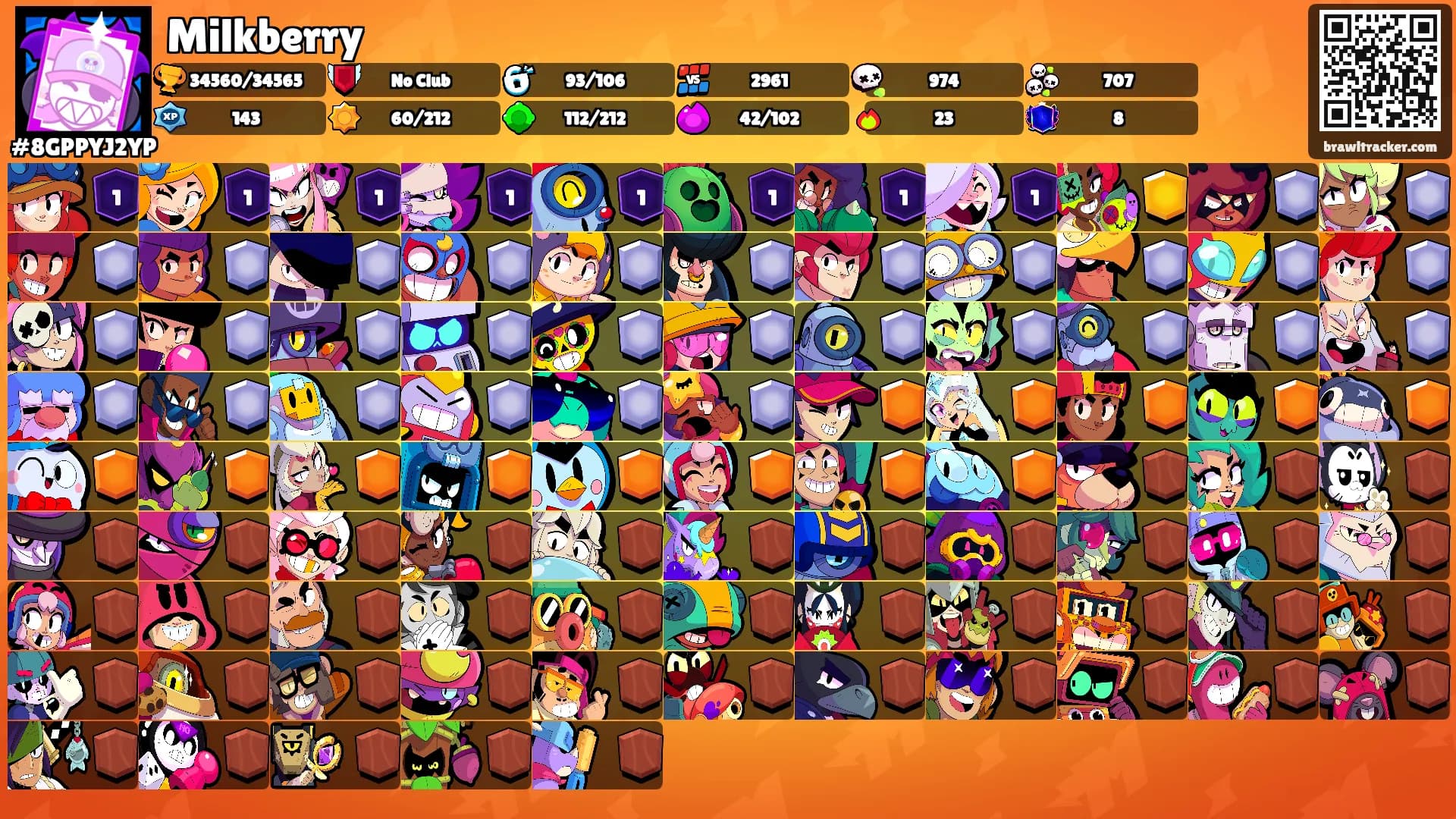 Milkberry's Ranks