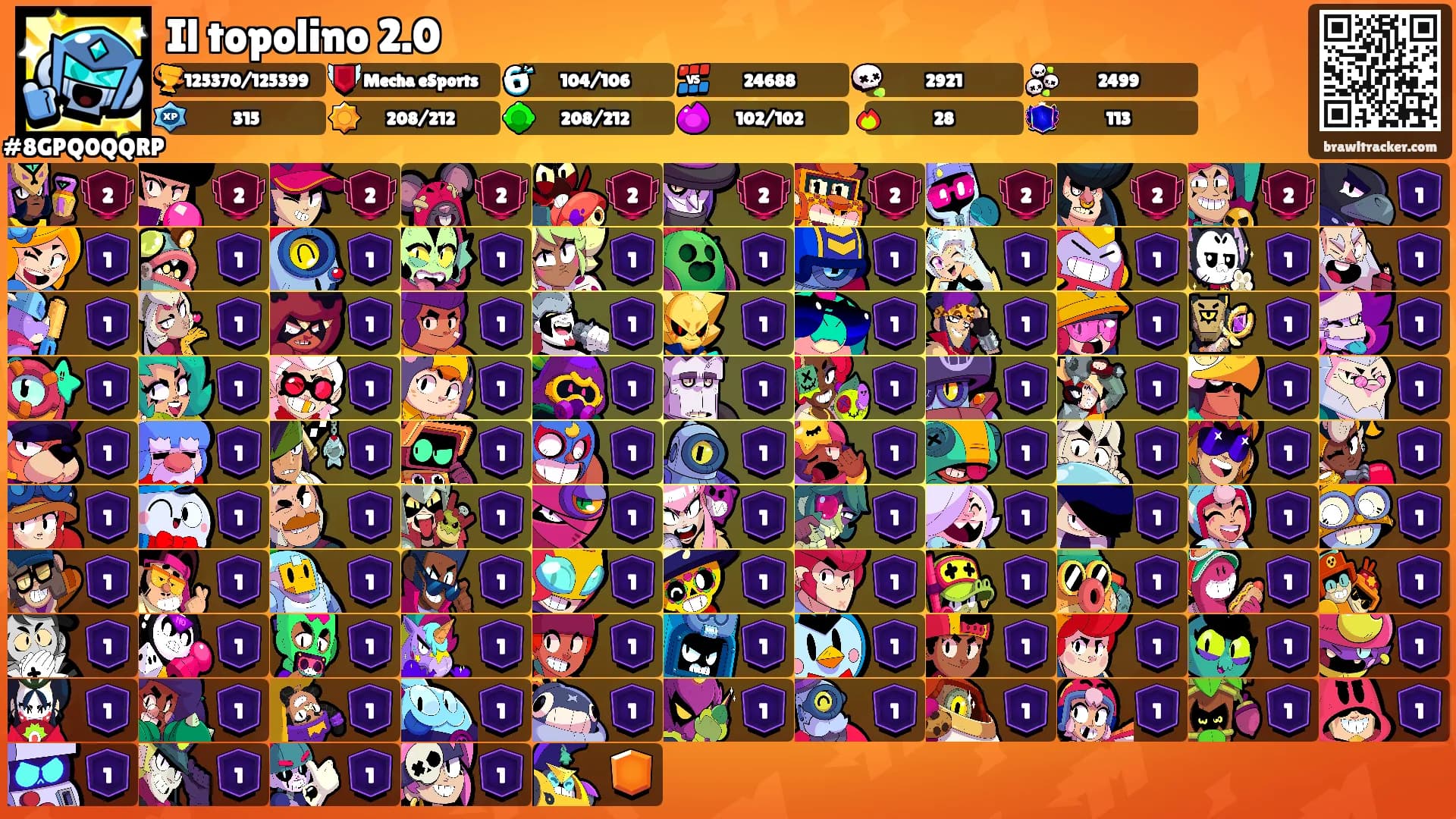 Il topolino 2.0's Ranks