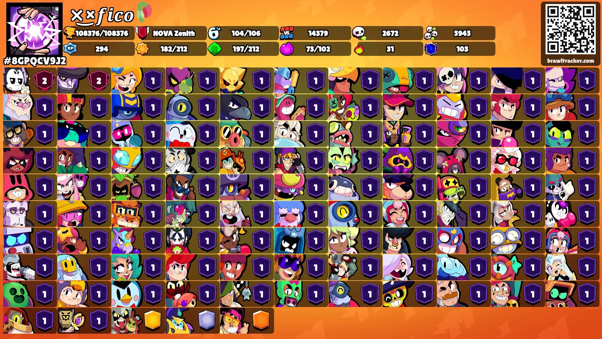 ×͜×𝒇𝒊𝒄𝒐🥀's Ranks