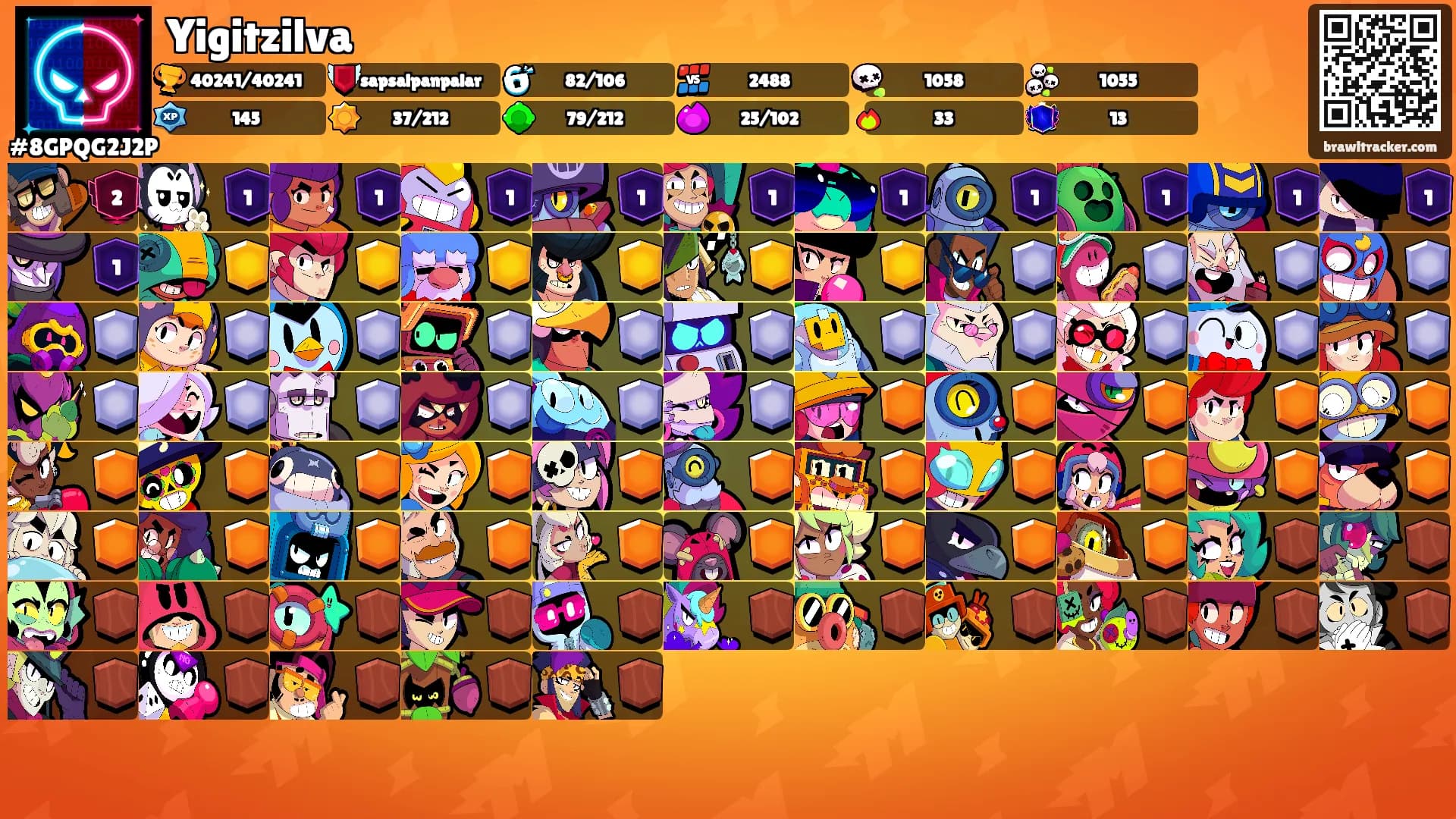 Yigitzilva's Ranks