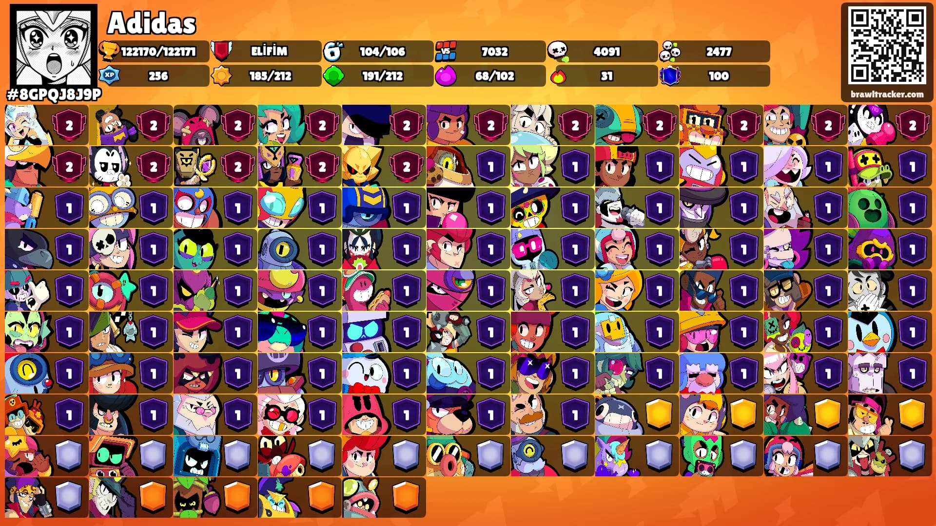Adidas's Ranks