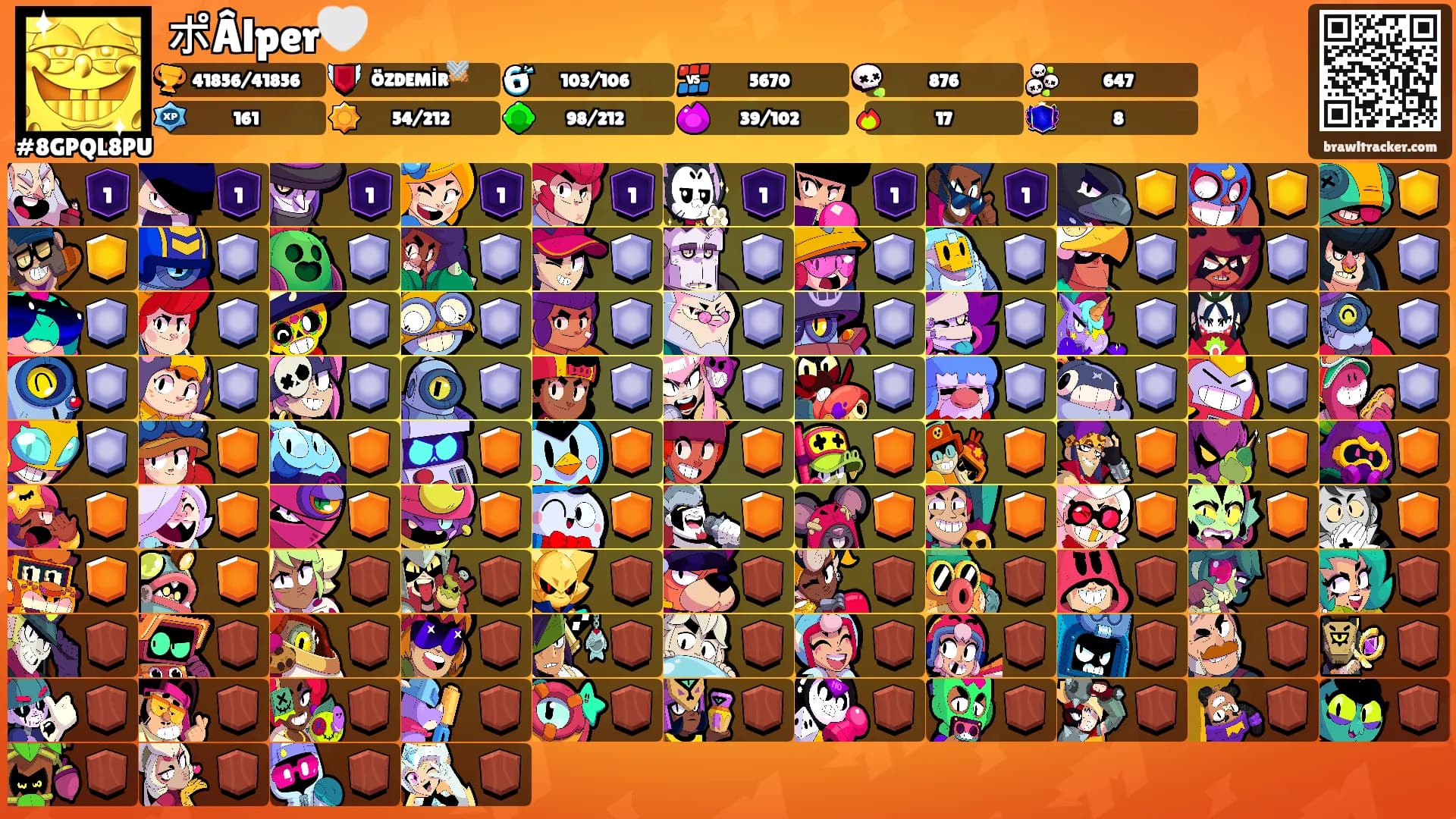 ポÂlper🤍's Ranks