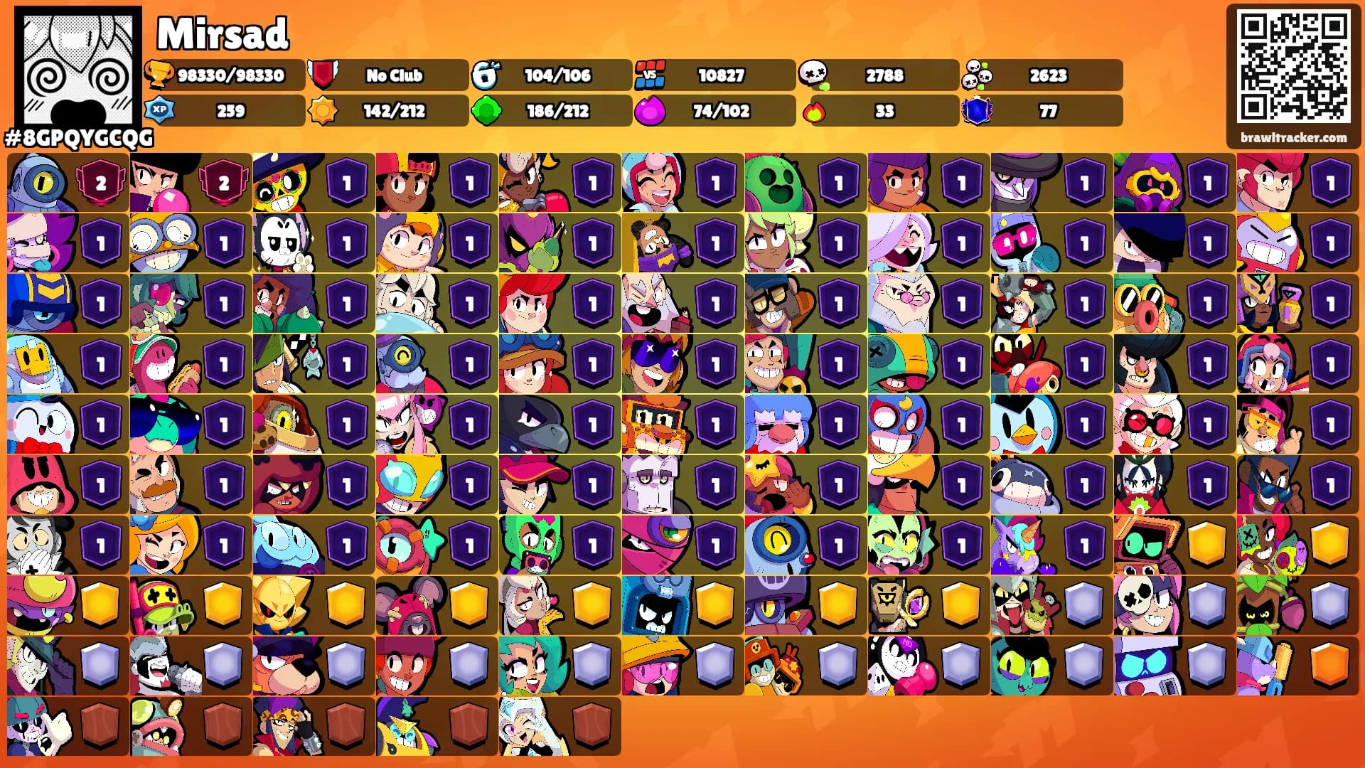 Mirsad's Ranks
