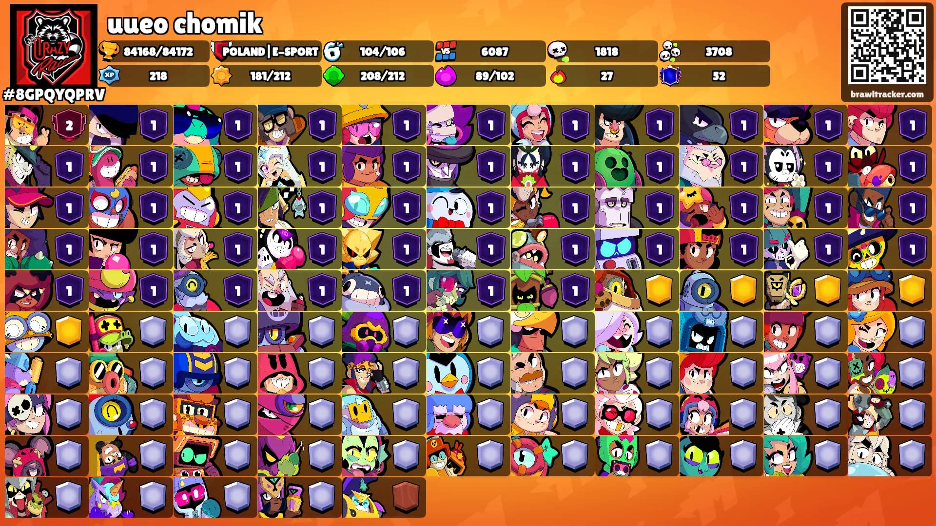 uueo chomik's Ranks