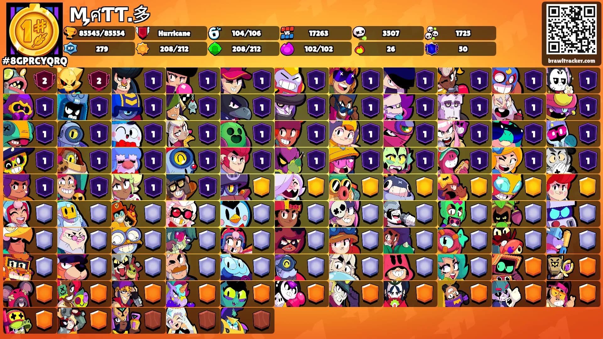 ӍศƬƬ.多's Ranks