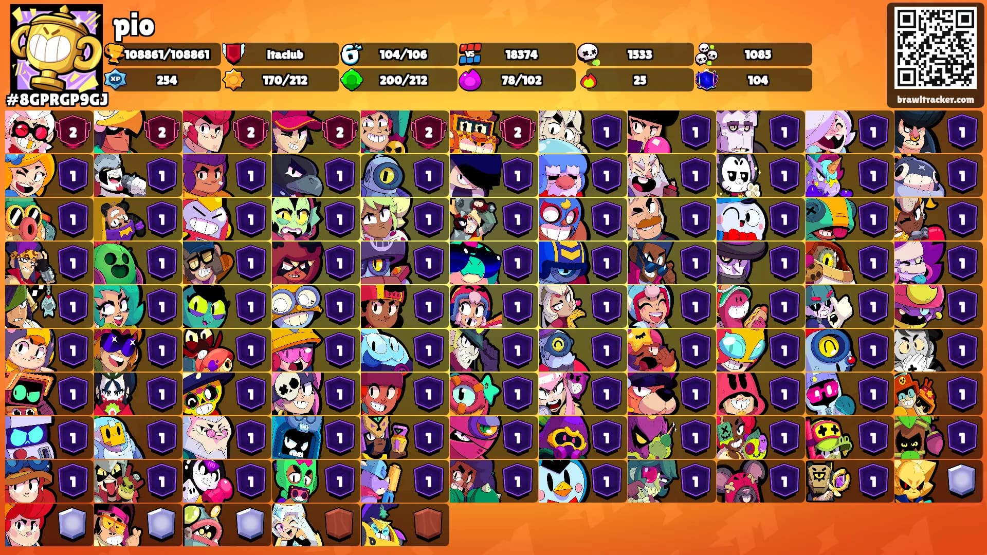 pio's Ranks