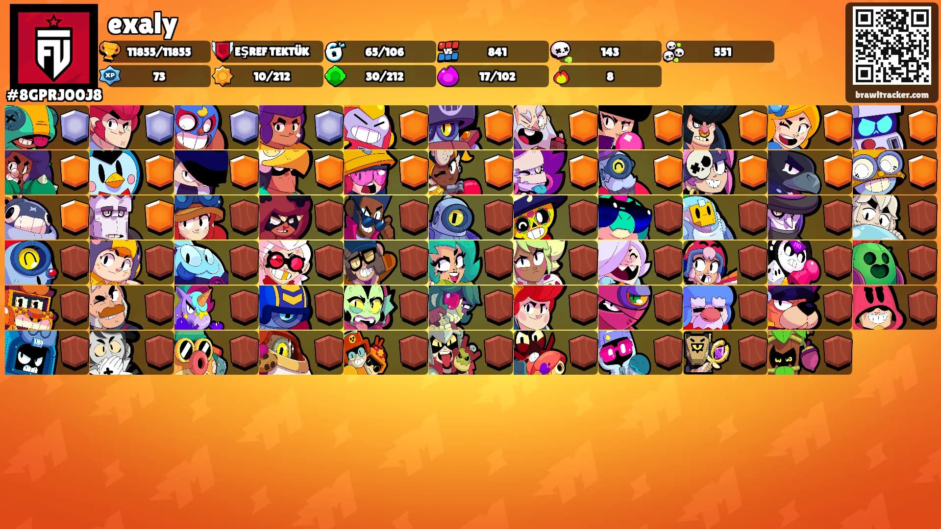 exaly's Ranks