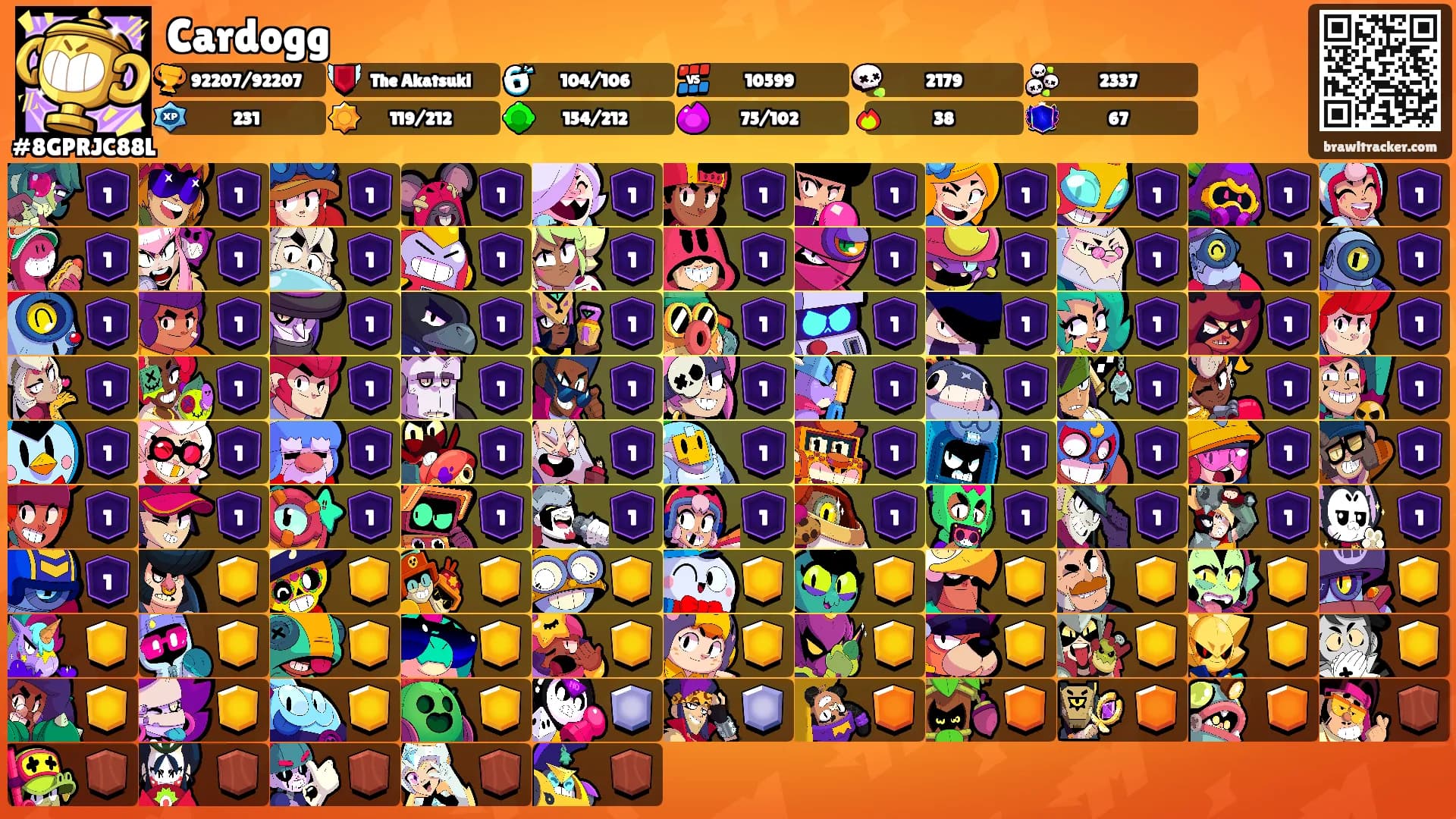 Cardogg's Ranks