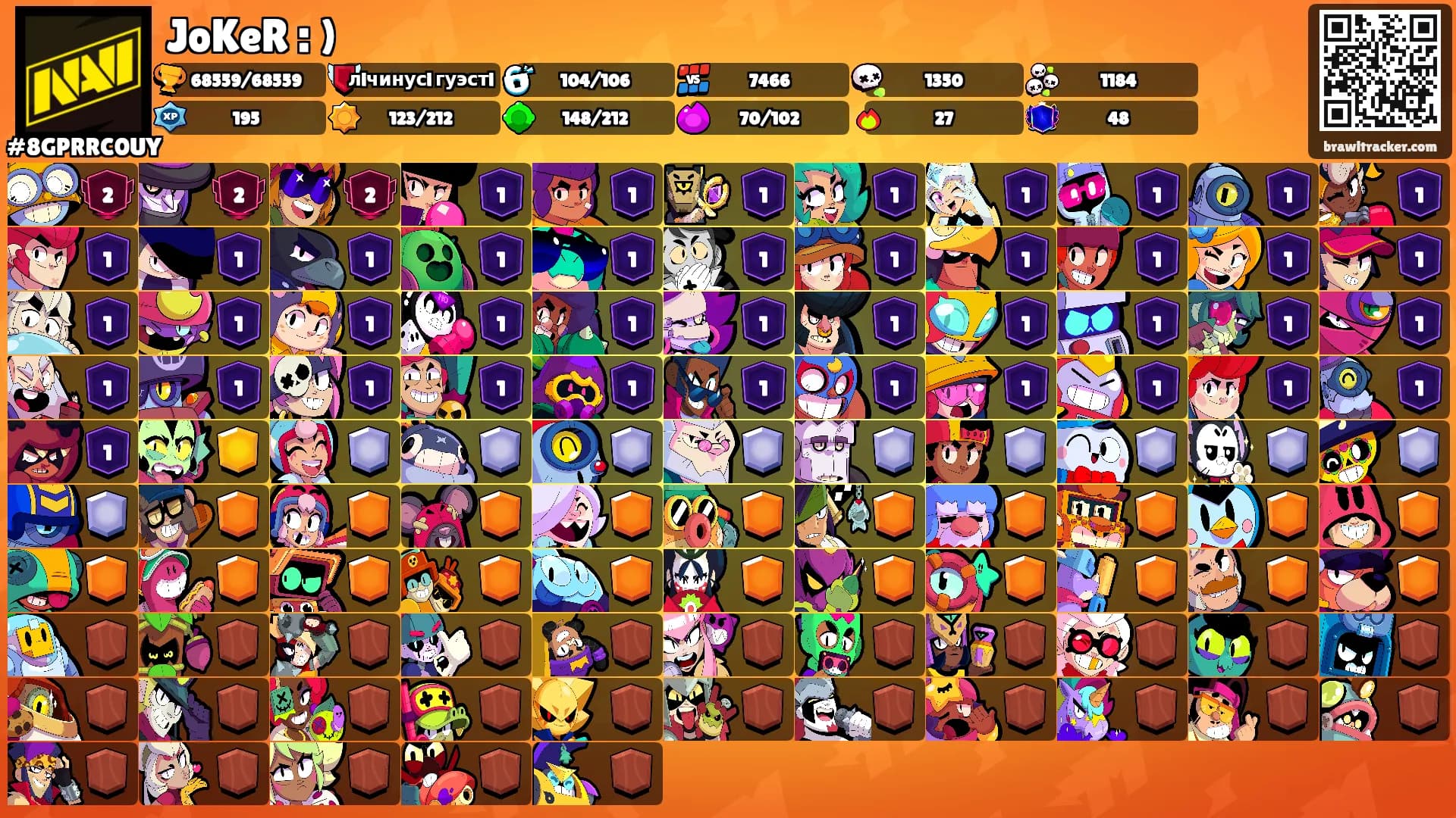 JoKeR : )'s Ranks