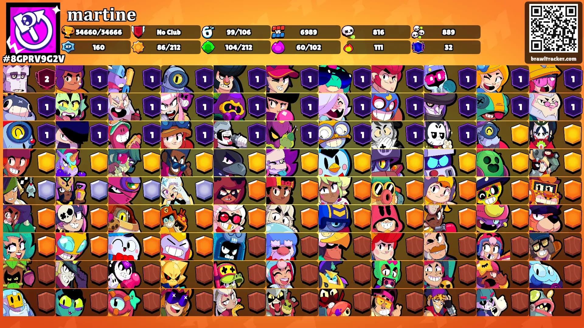 𝐦𝐚𝐫𝐭𝐢𝐧𝐞's Ranks